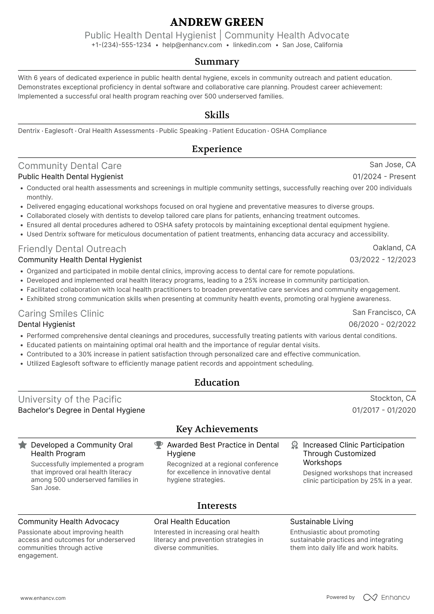 Public Health Dental Hygienist Resume Example