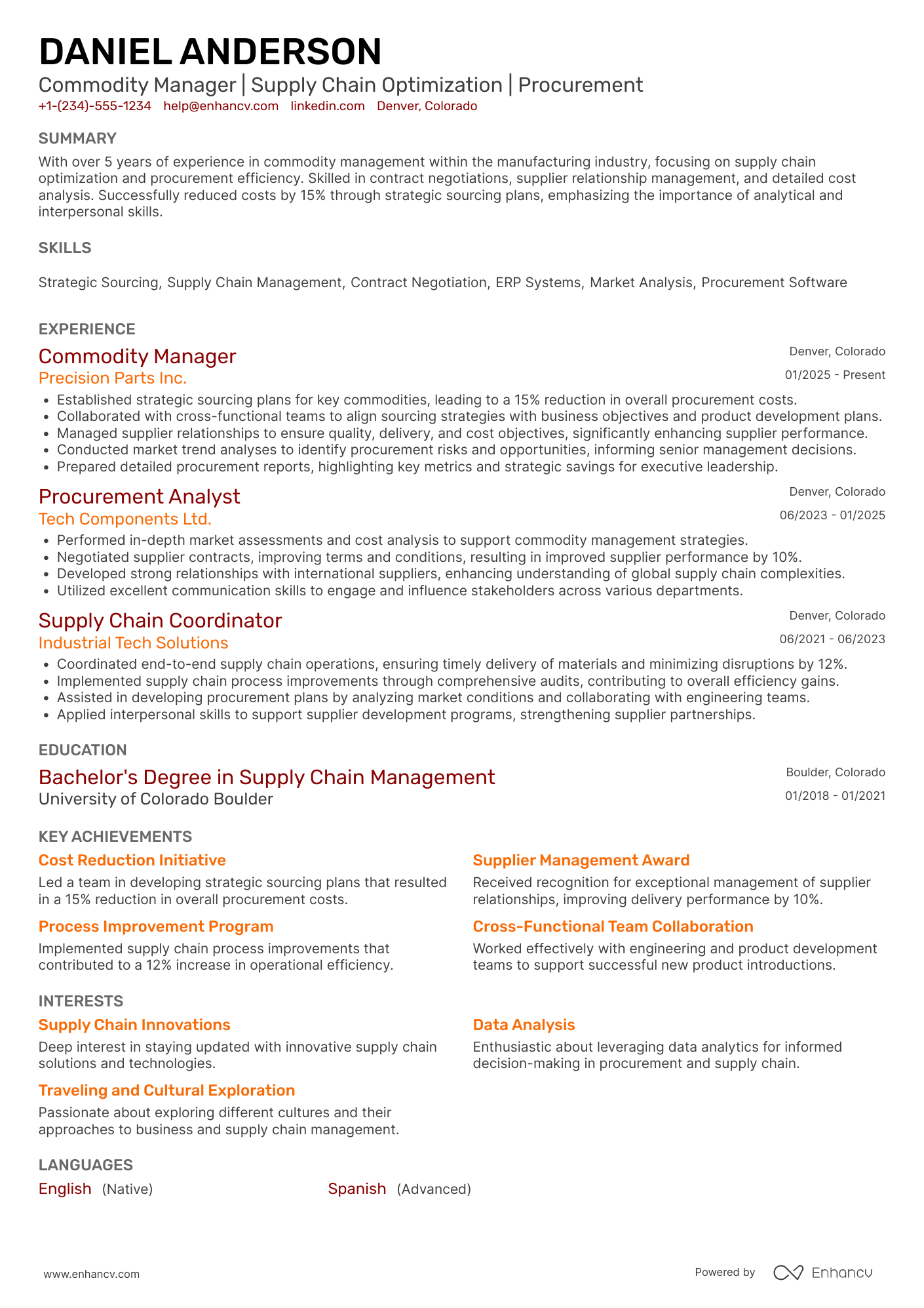 Commodity Manager Resume Example