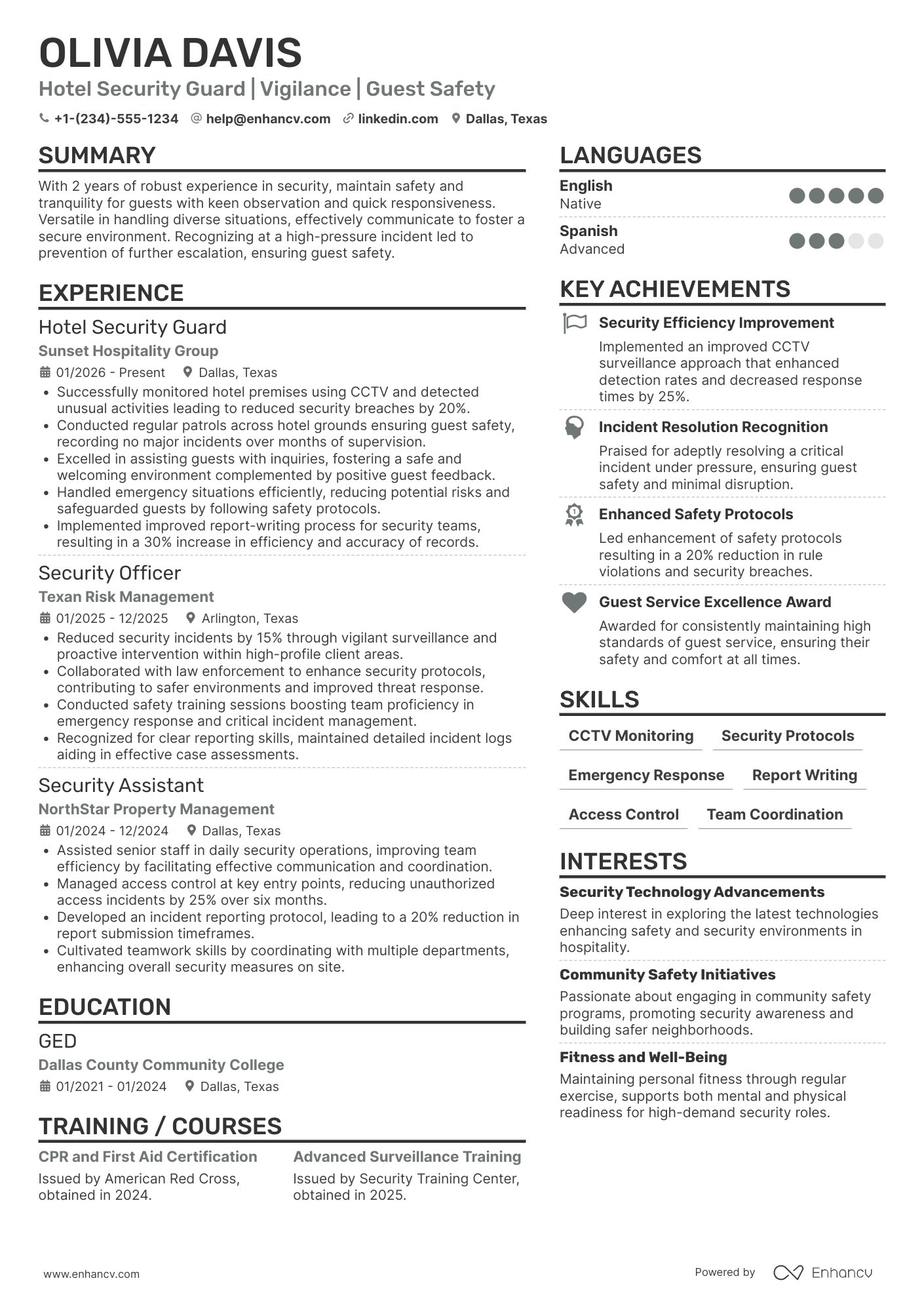 Hotel Security Guard Resume Example