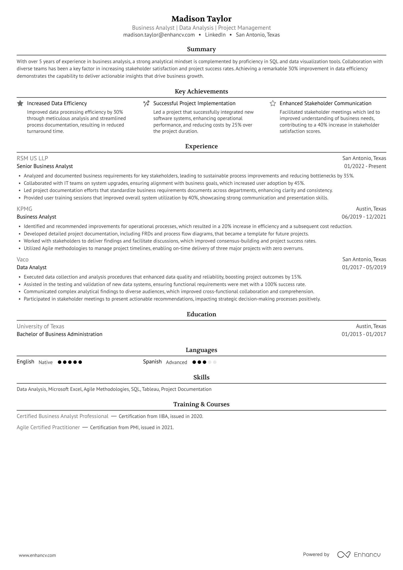 Business Analyst Resume Example