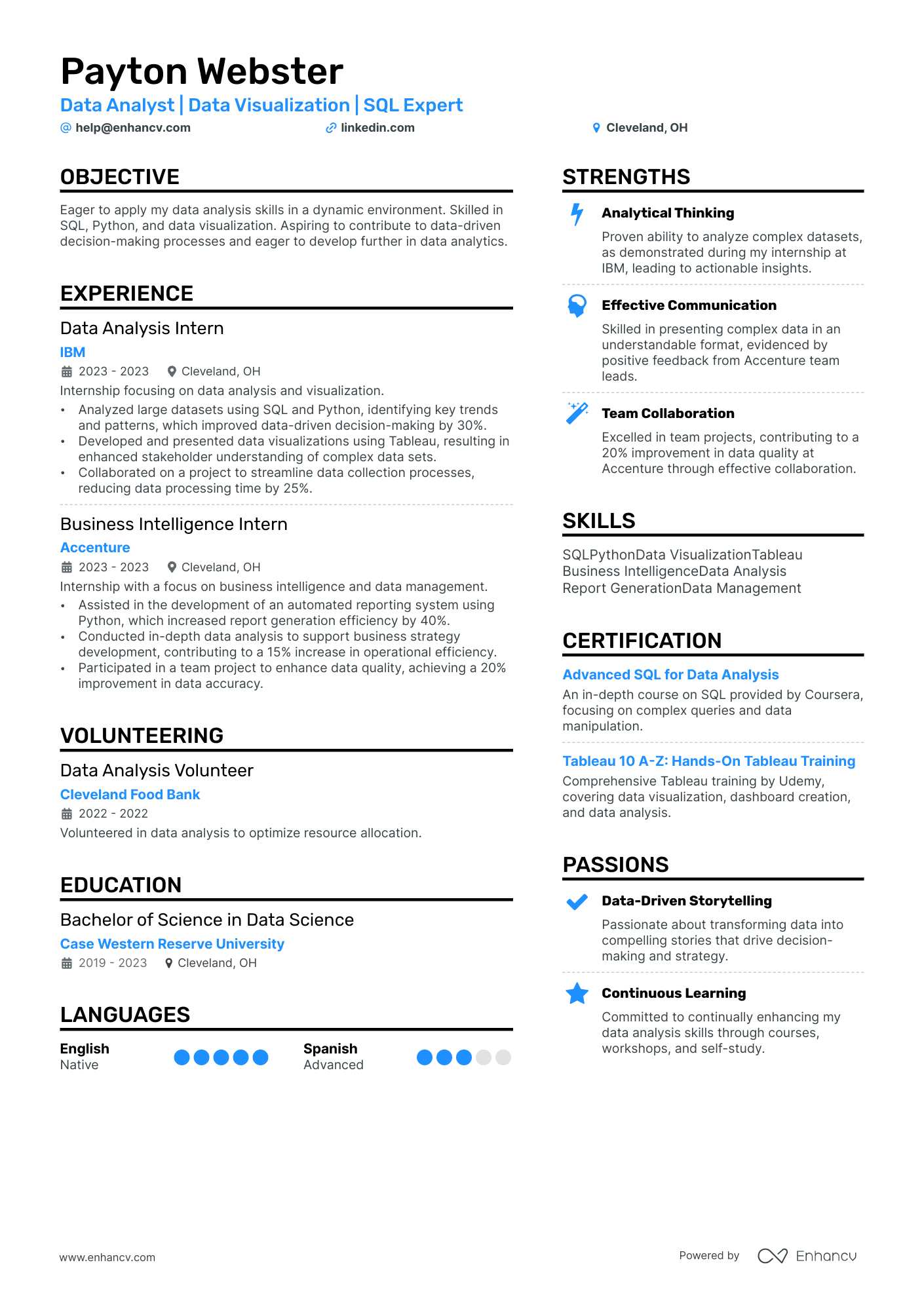 Data Analyst Entry Level Resume Example
