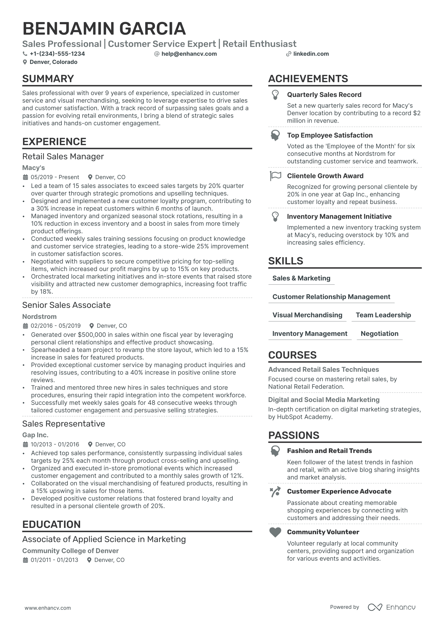Saleswoman Resume Example