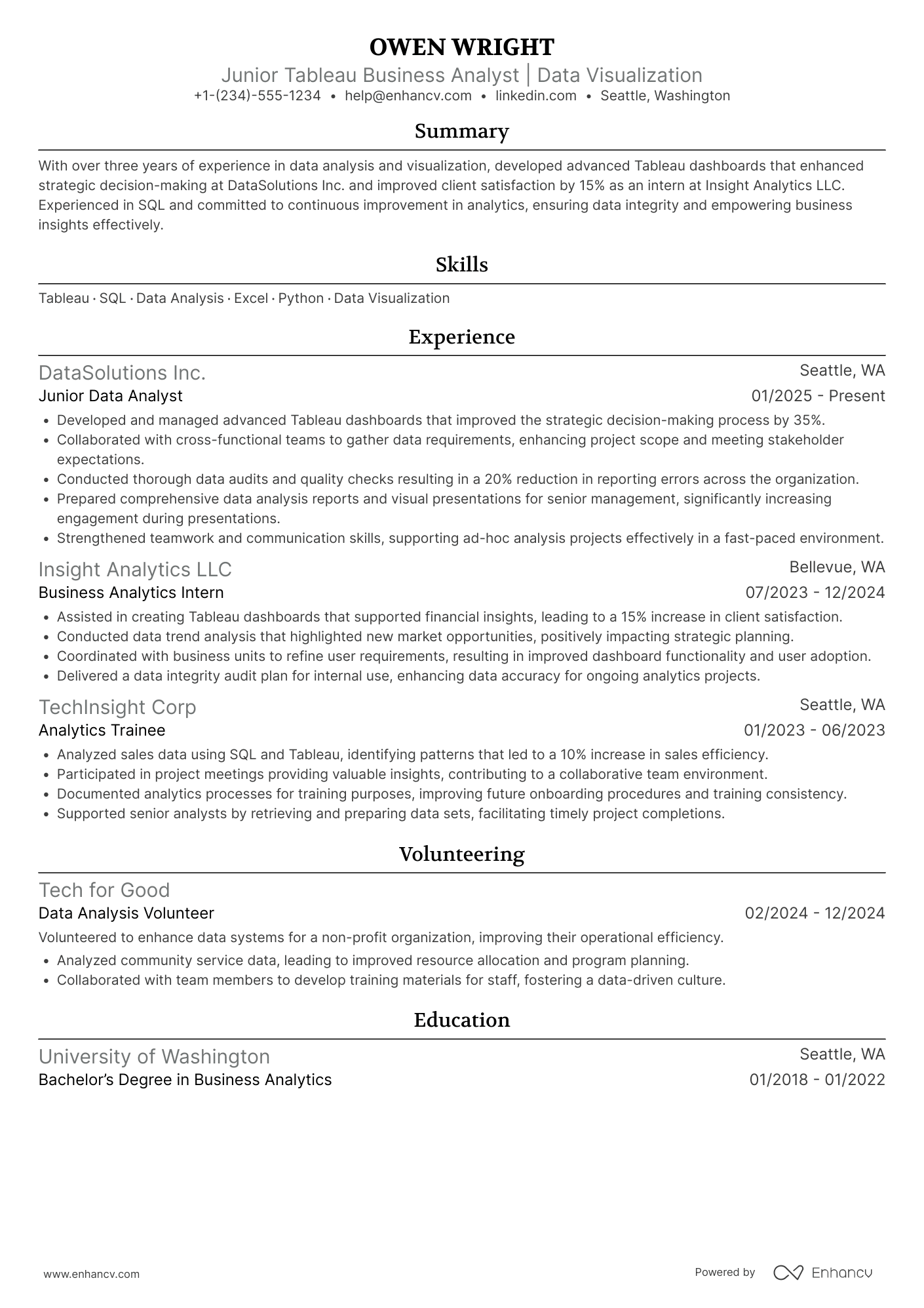 Junior Tableau Business Analyst Resume Example