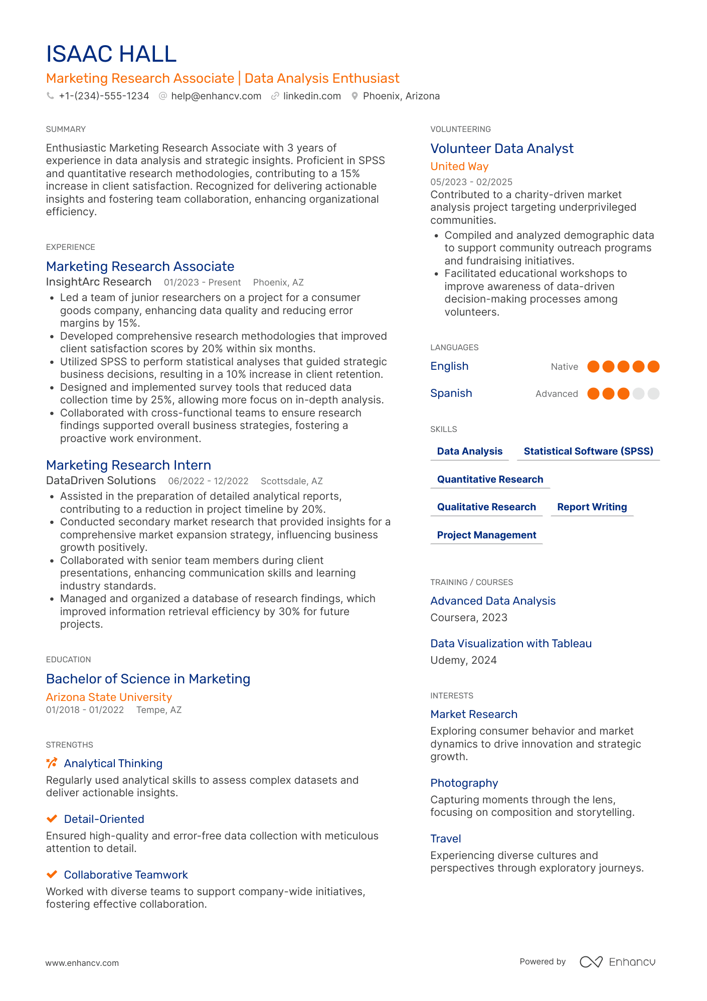 Marketing Research Associate Resume Example