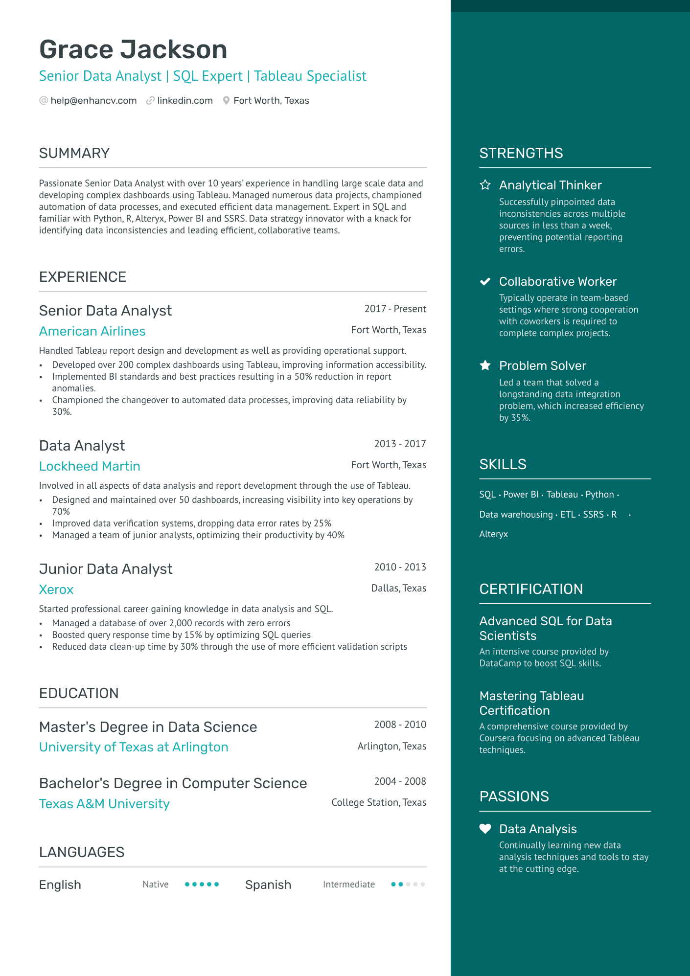 Tableau And Power BI Developer Resume Example