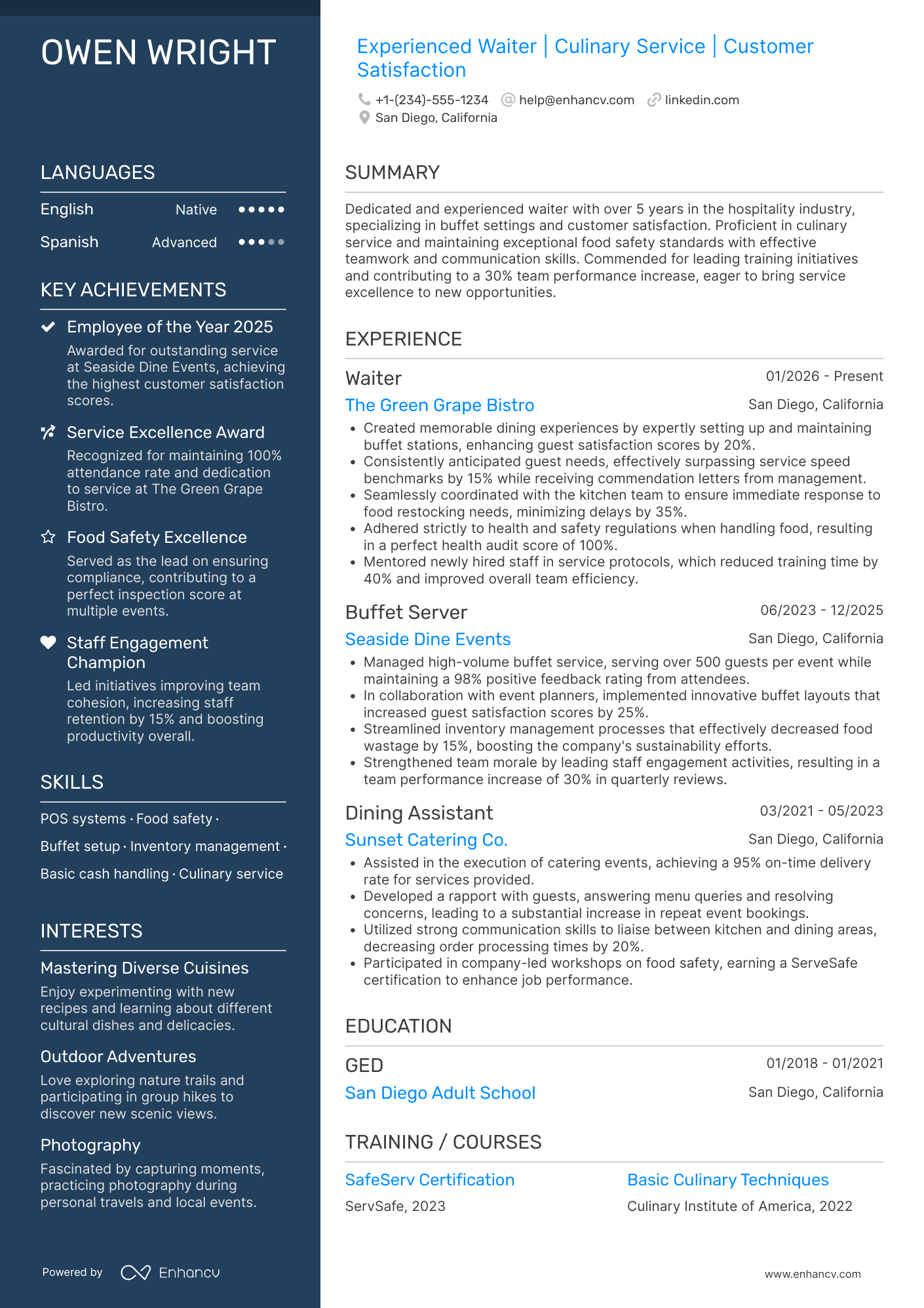 Buffet Waiter Resume Example