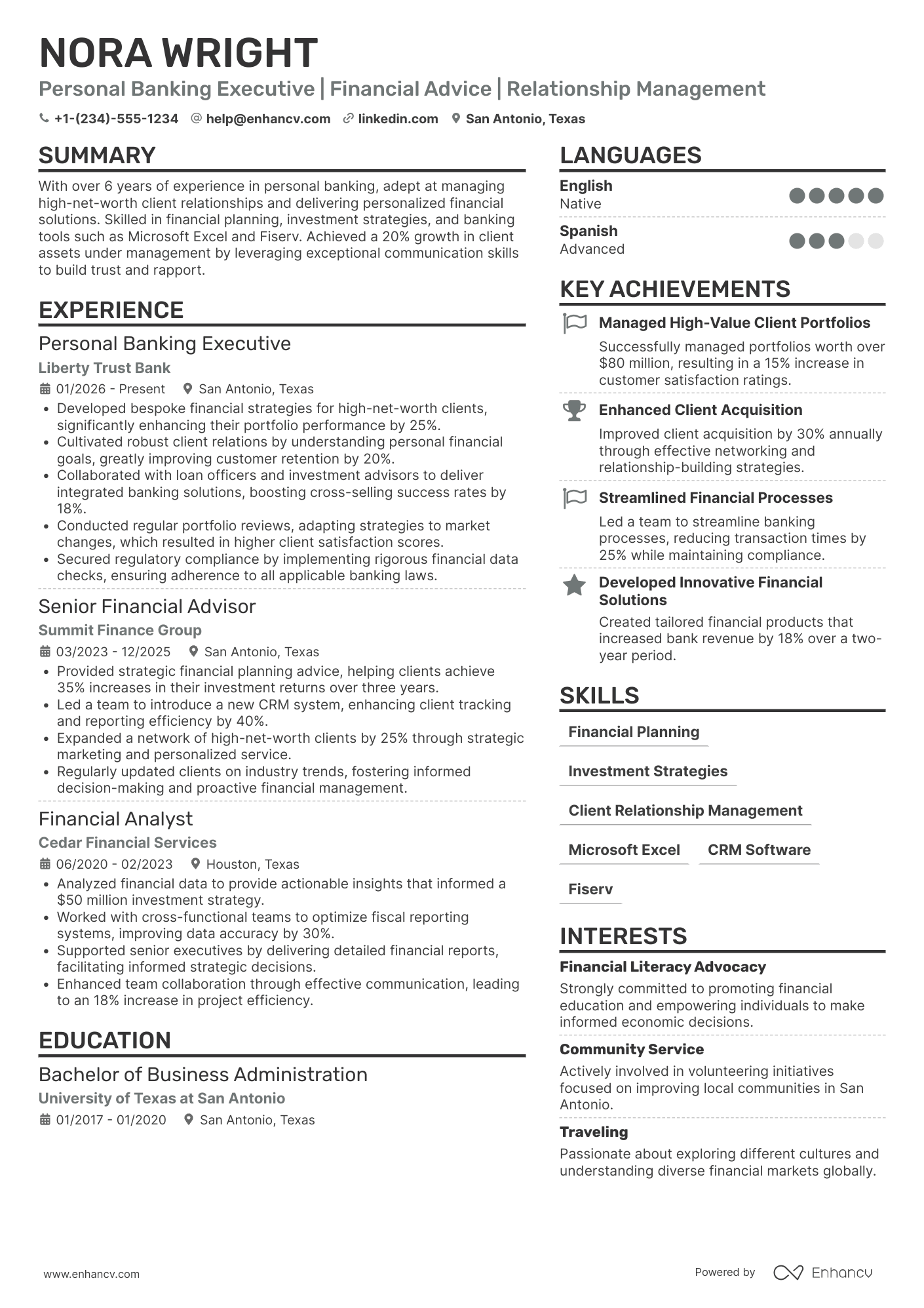 Personal Banking Executive Resume Example