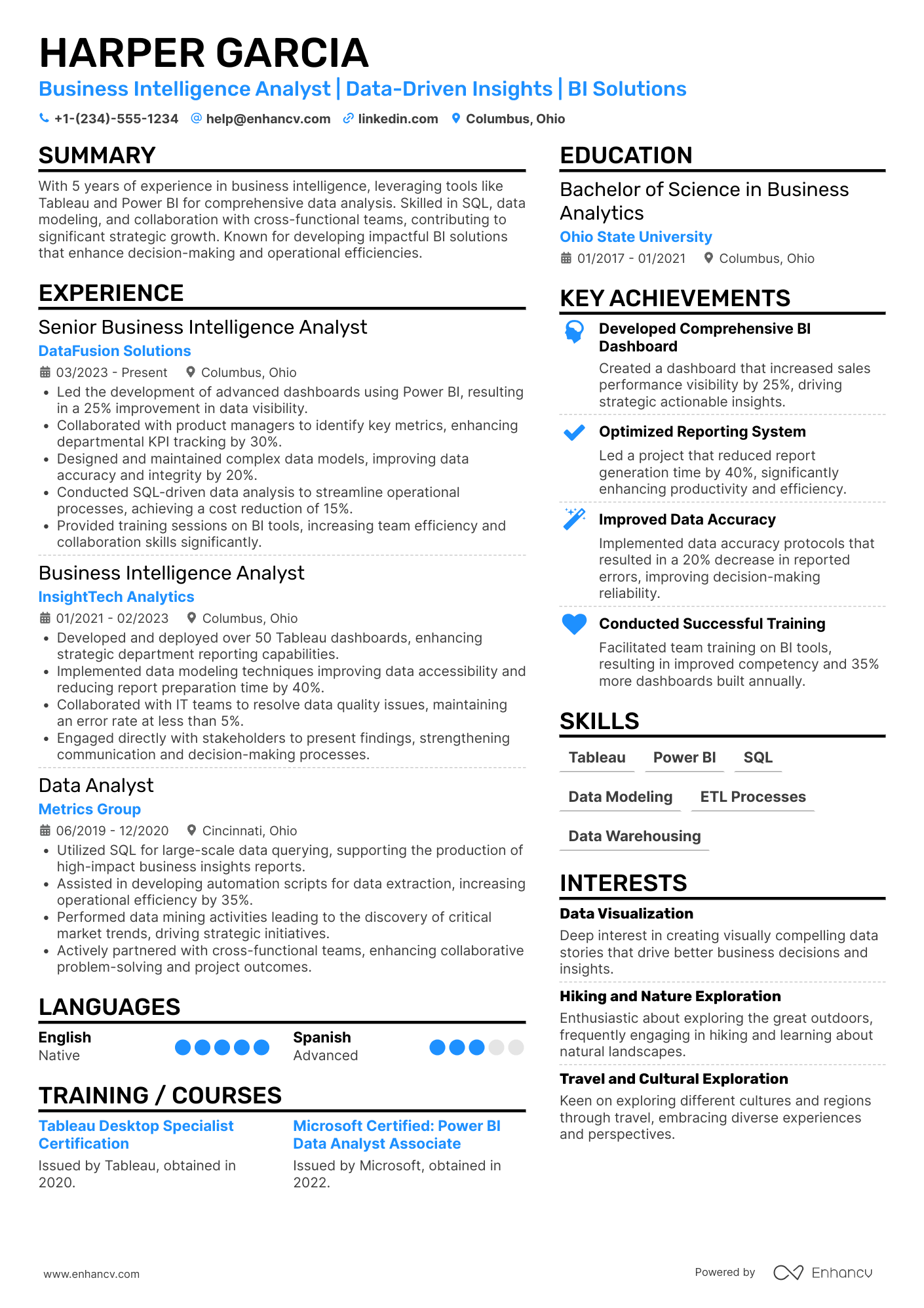 Business Intelligence Analyst Resume Example