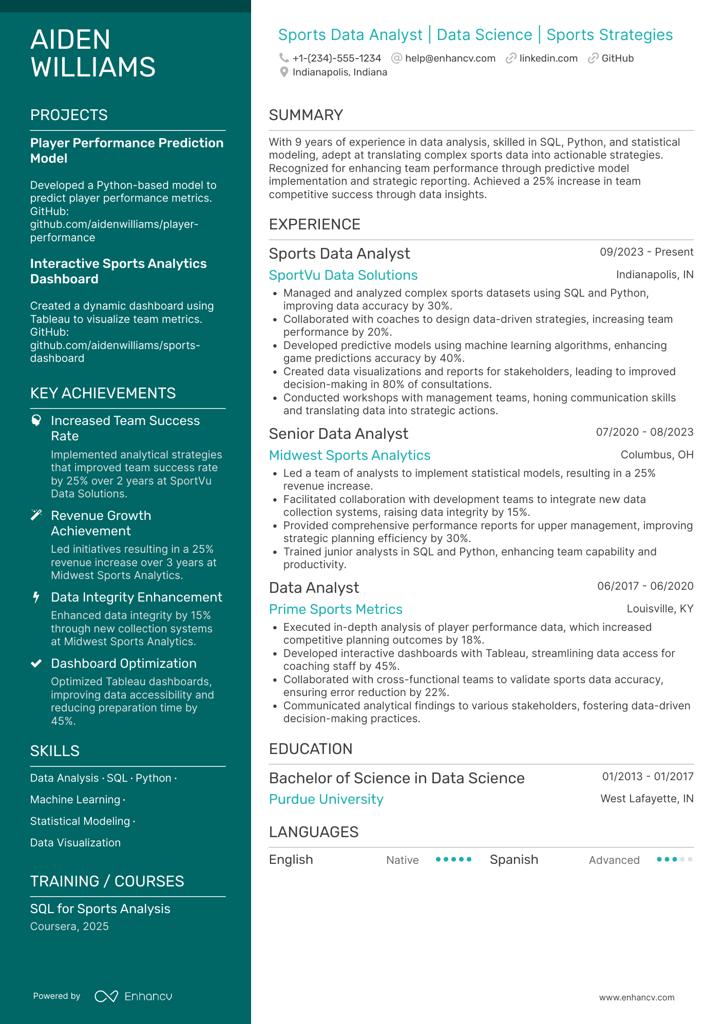 Sports Data Analyst Resume Example