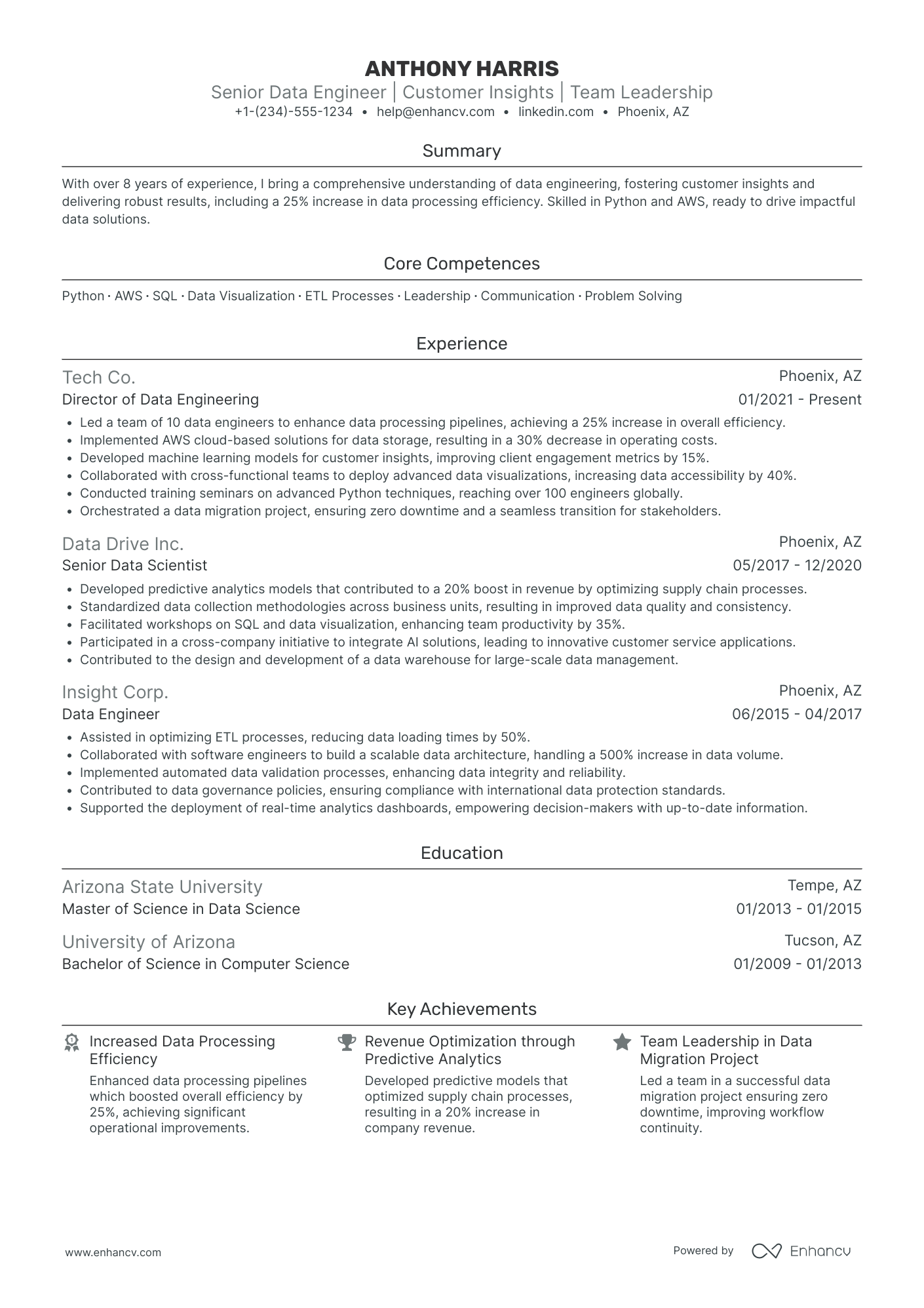 Chief Growth Officer for Startups Resume Example