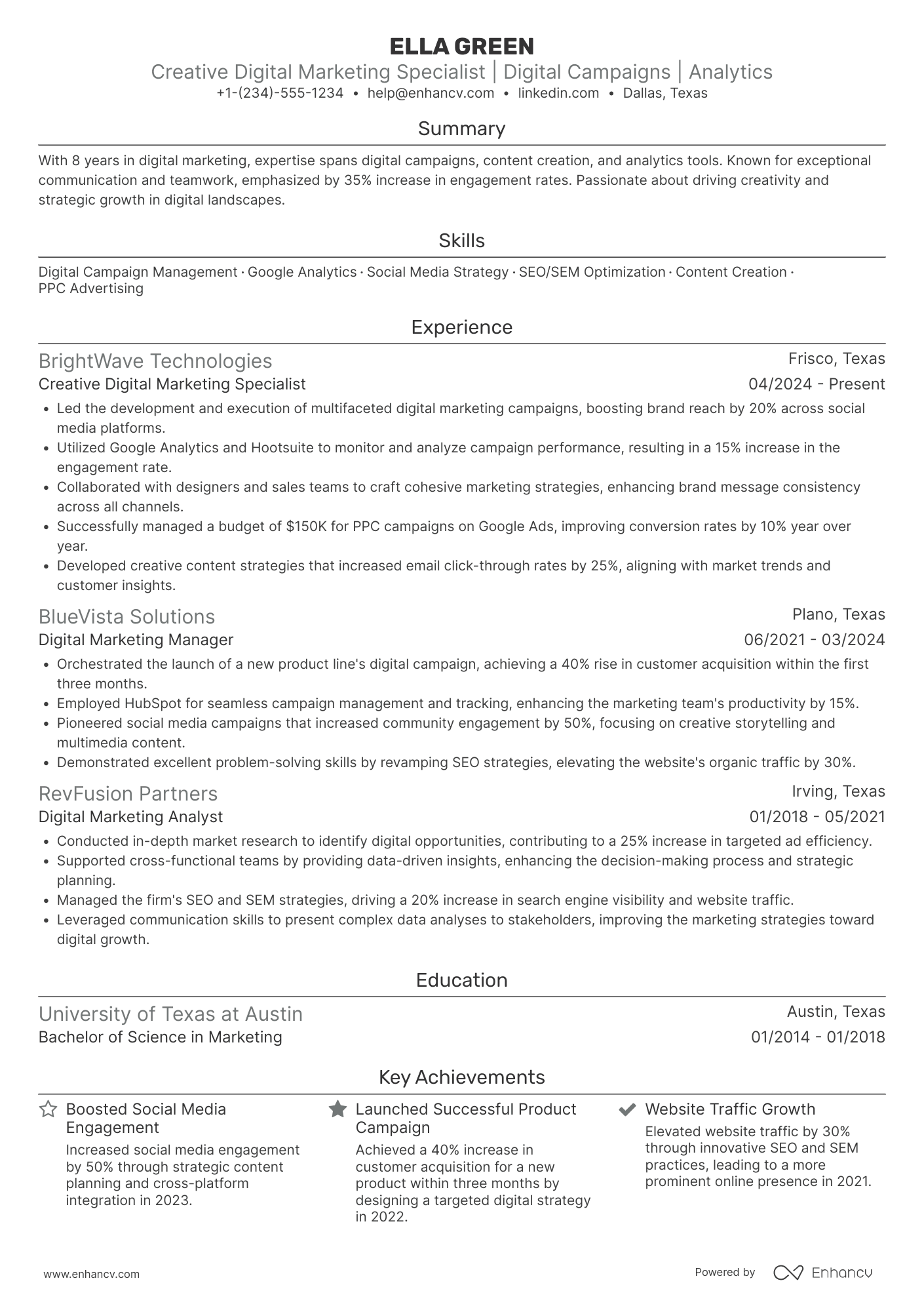 Creative Digital Marketing Resume Example