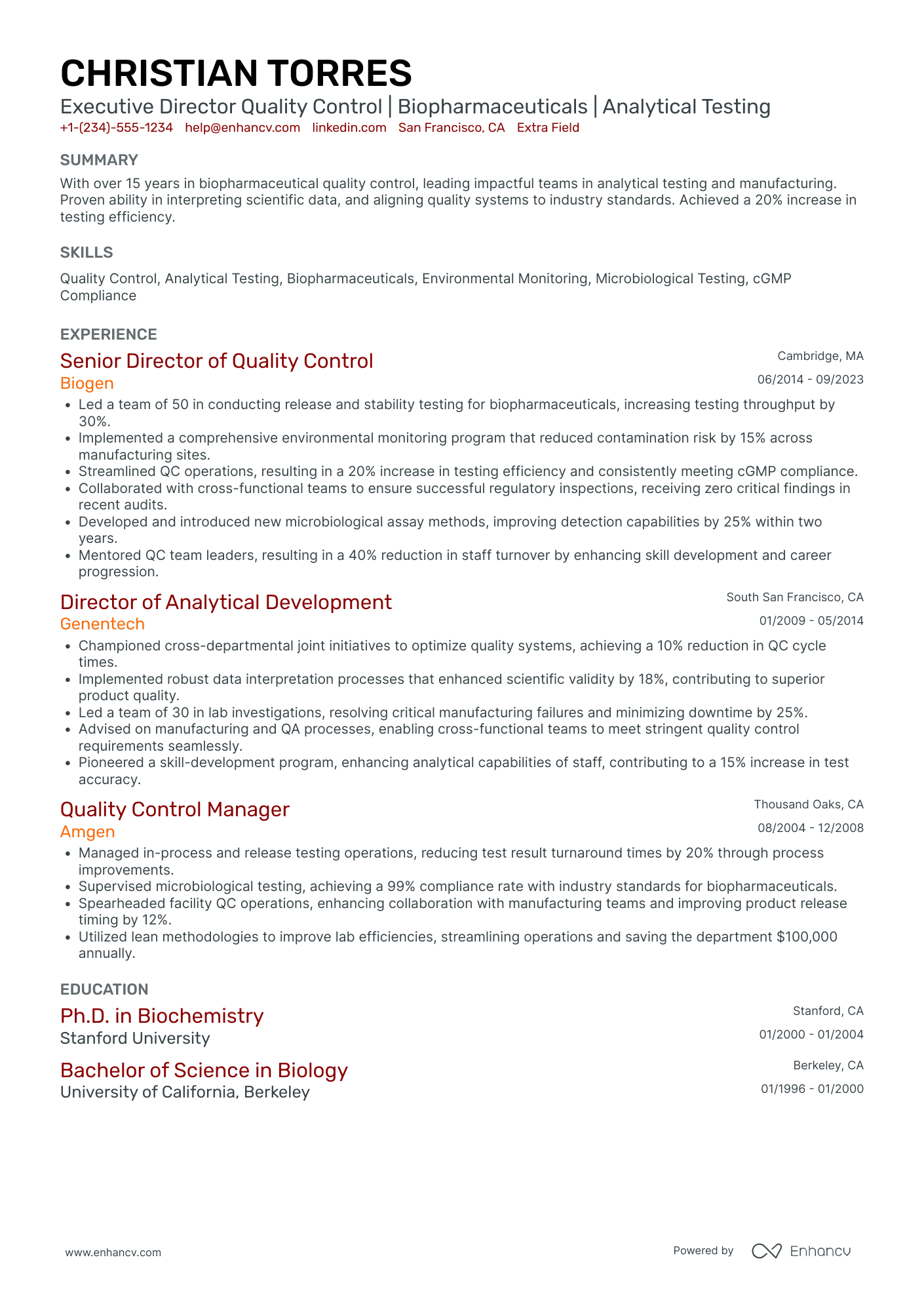 Quality Control Executive Resume Example