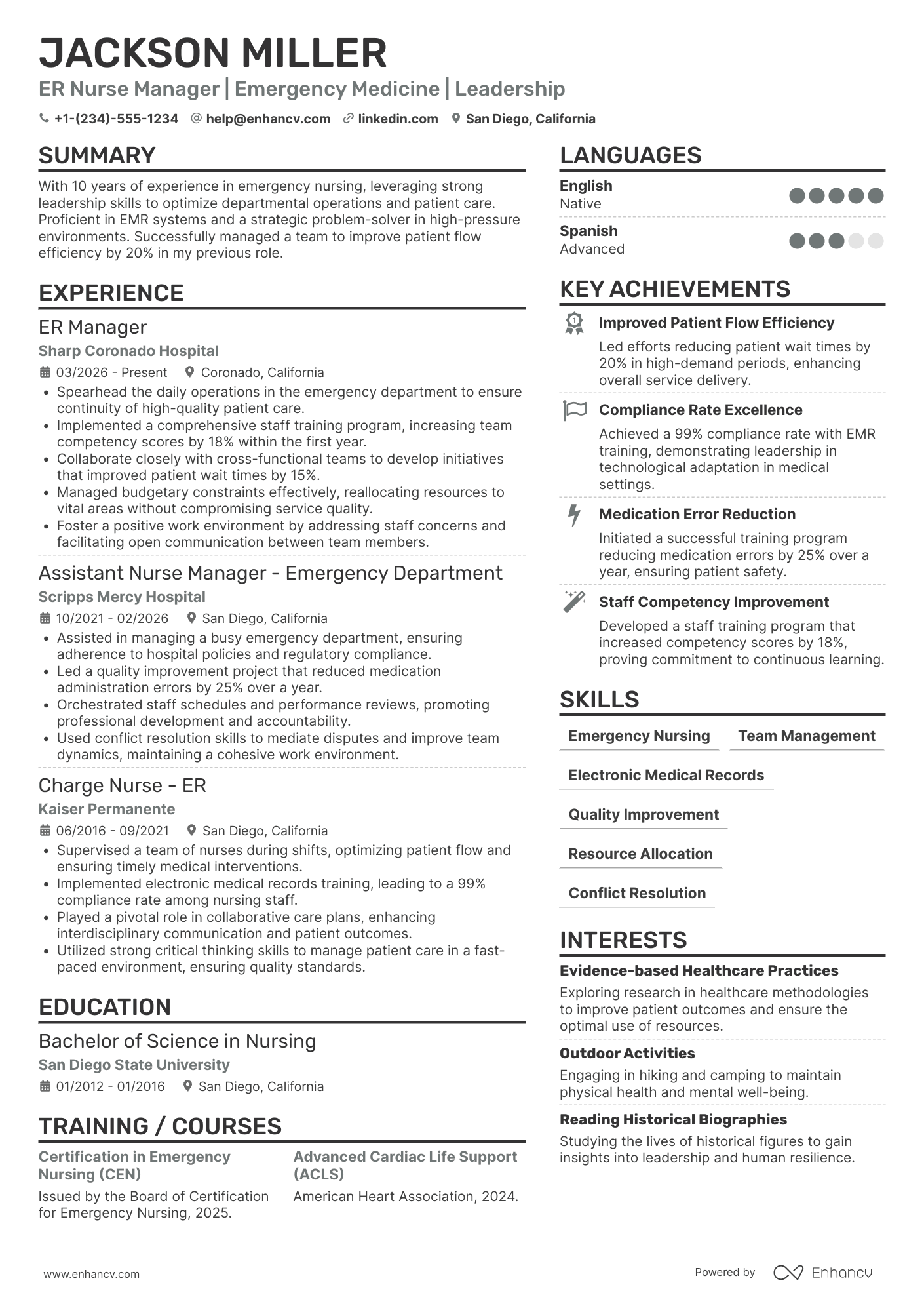 ER Nurse Manager Resume Example