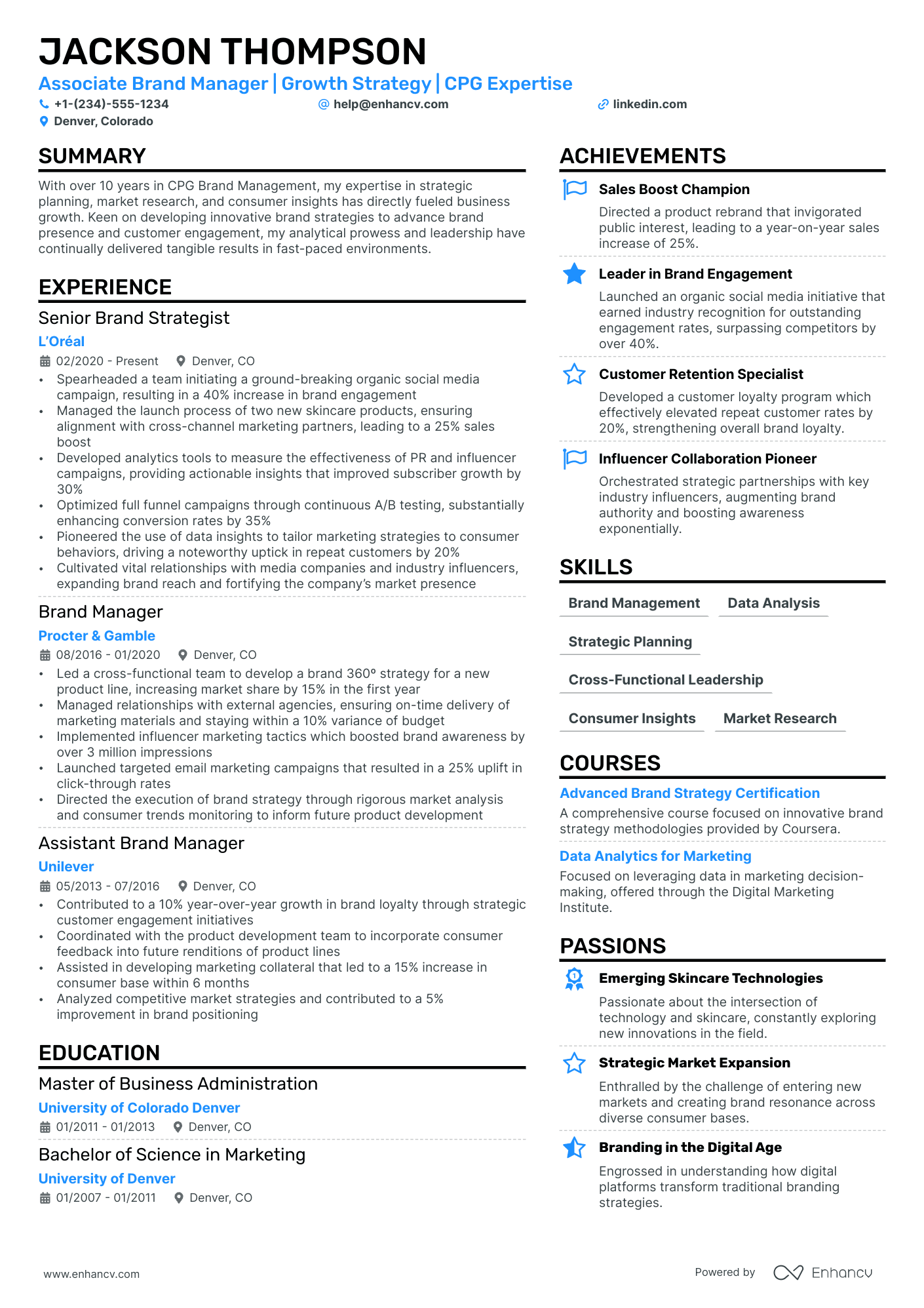 Associate Brand Manager Resume Example