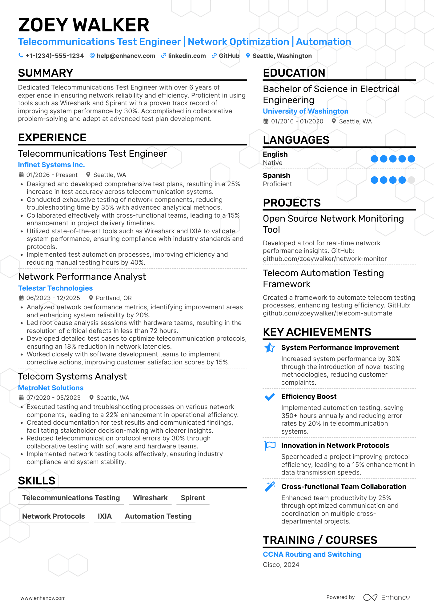 Telecommunications Test Engineer Resume Example
