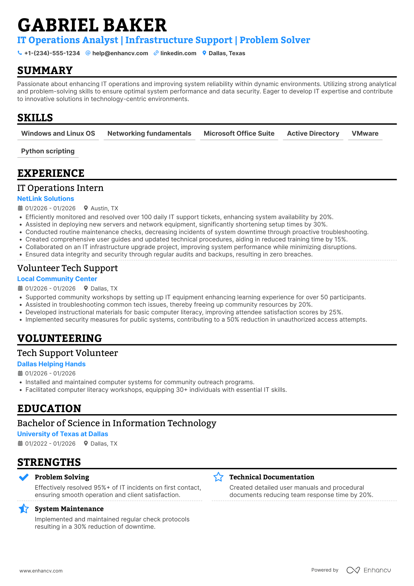 Entry Level IT Operations Analyst Resume Example