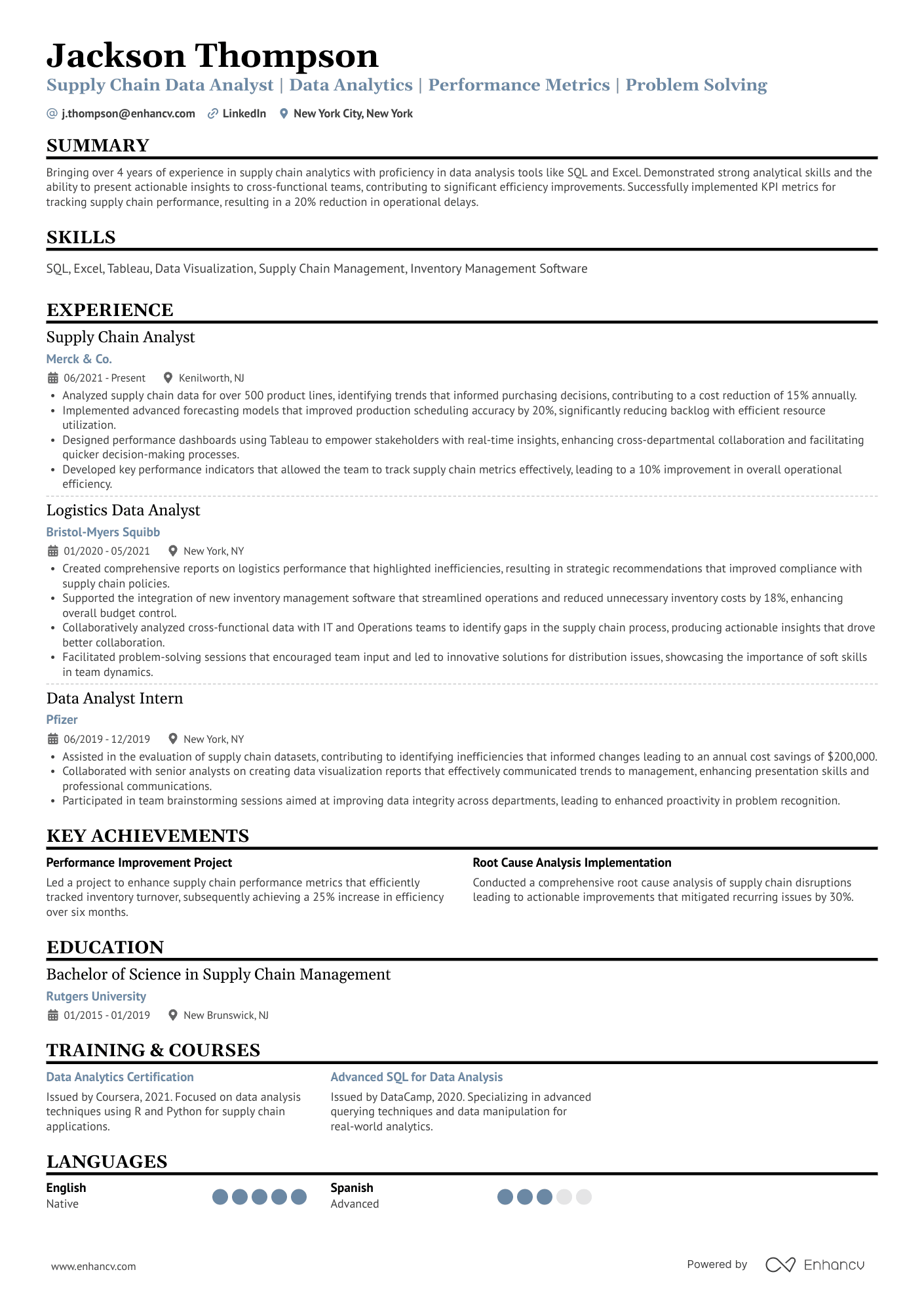 Supply Chain Data Analyst Resume Example