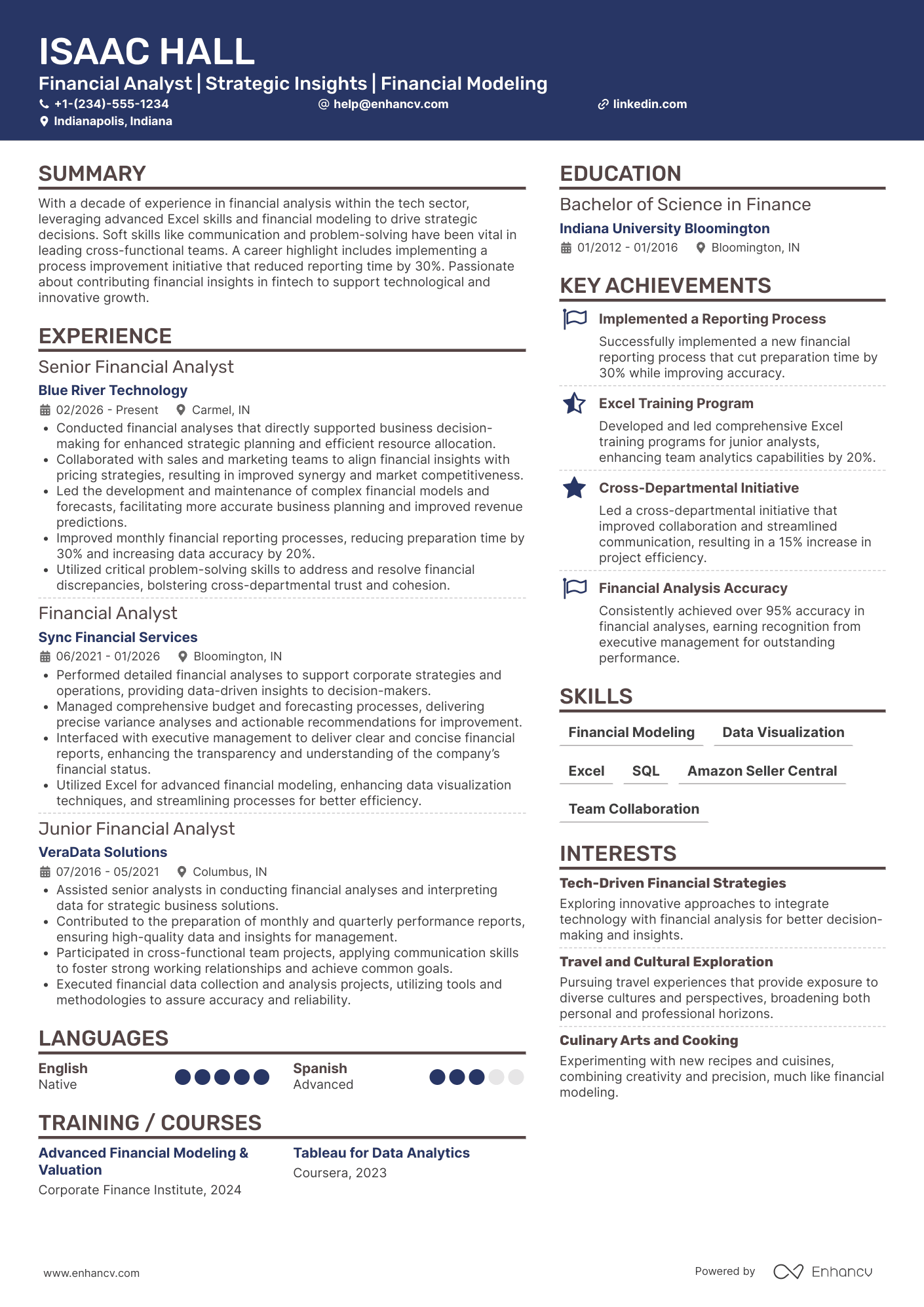 Amazon Financial Analyst Resume Example