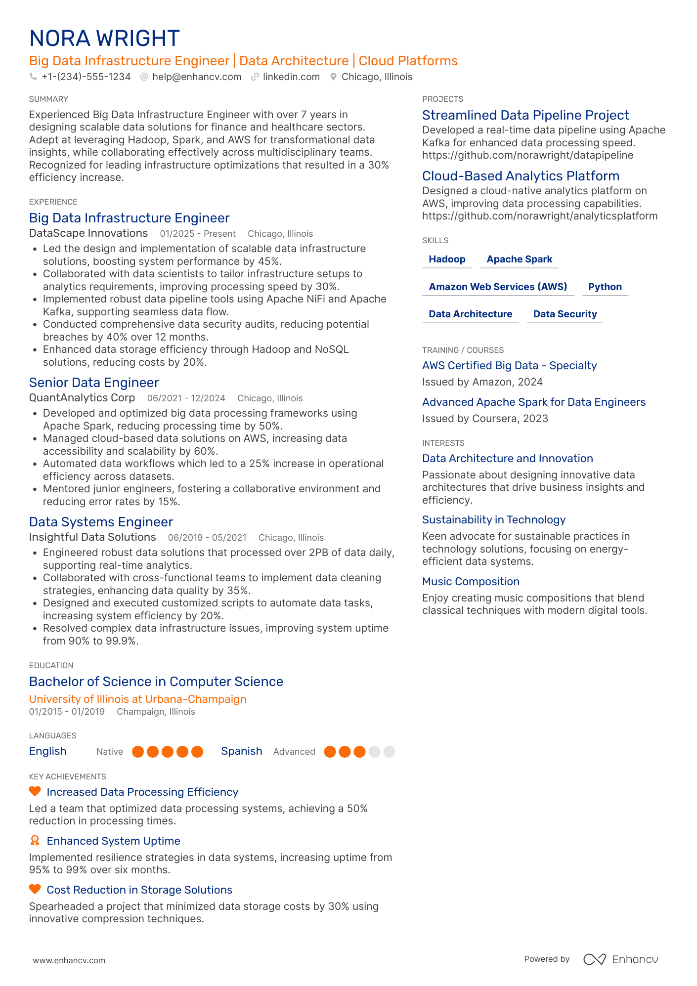 Big Data Infrastructure Engineer Resume Example