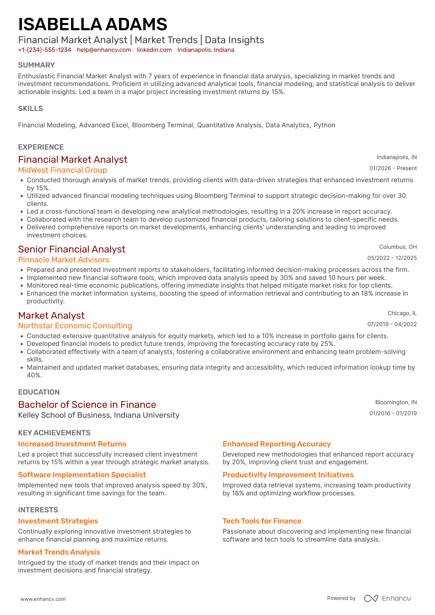 Financial Market Analyst Resume Example