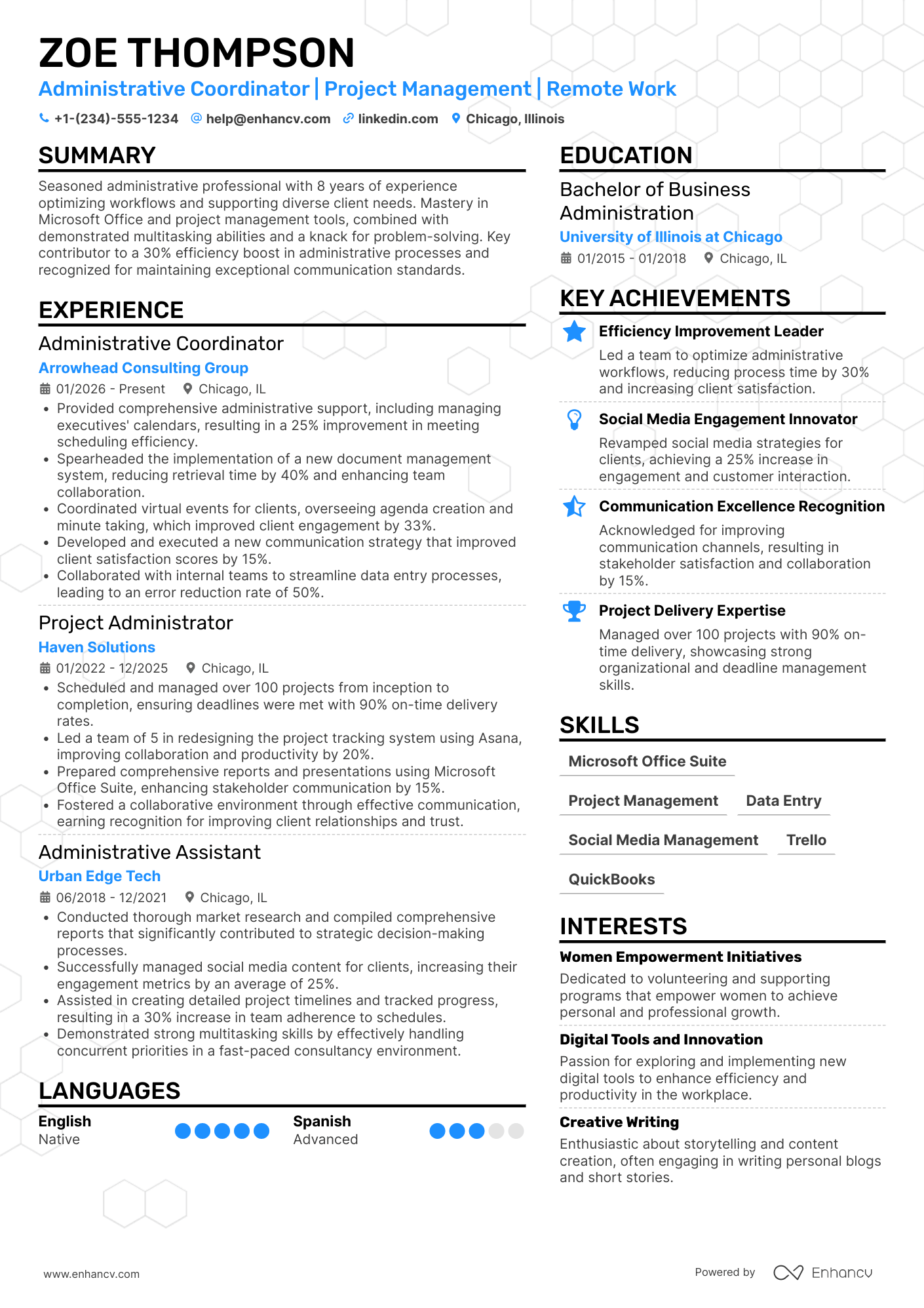 Stay at Home Mom Administrative Coordinator Resume Example