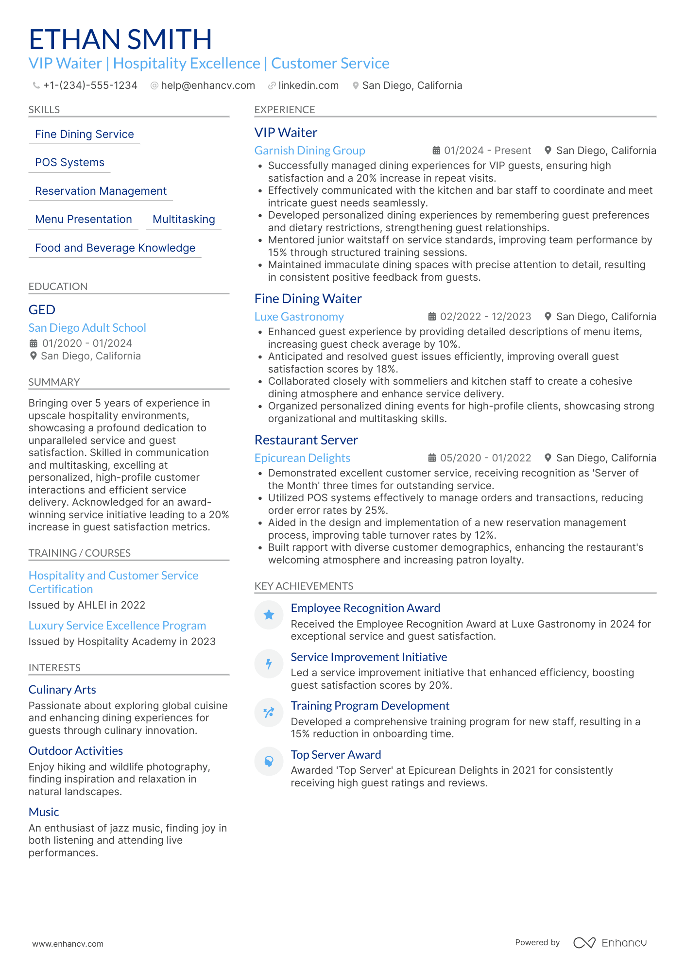 VIP Waiter Resume Example