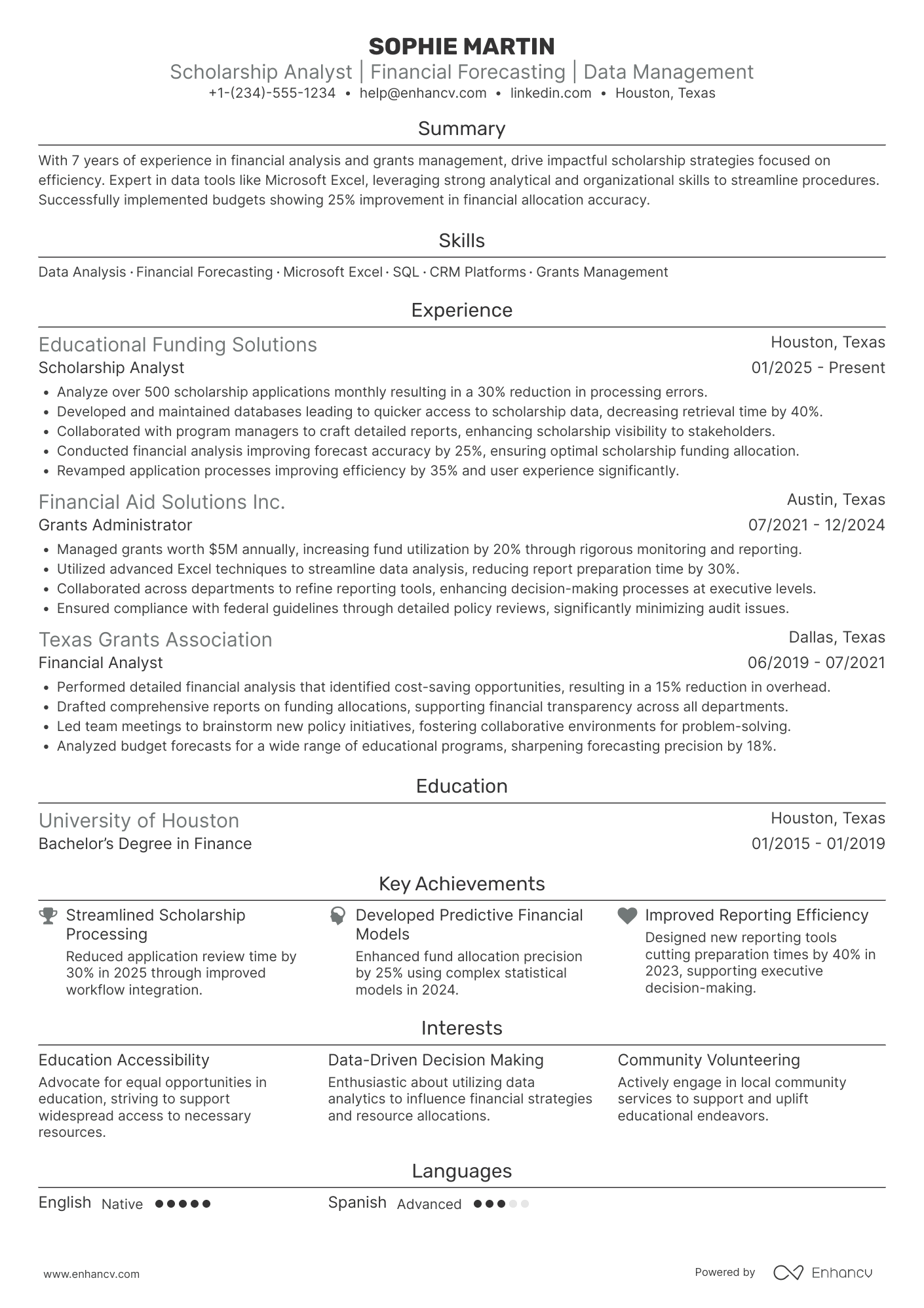 Scholarship Analyst Resume Example