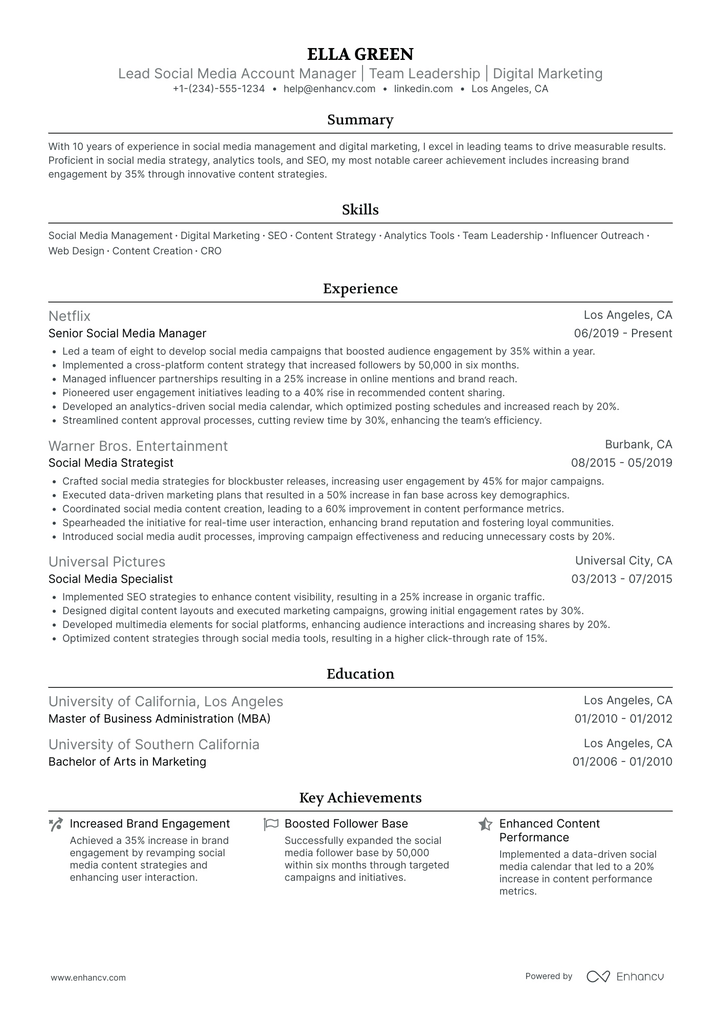 Lead Social Media Manager Resume Example