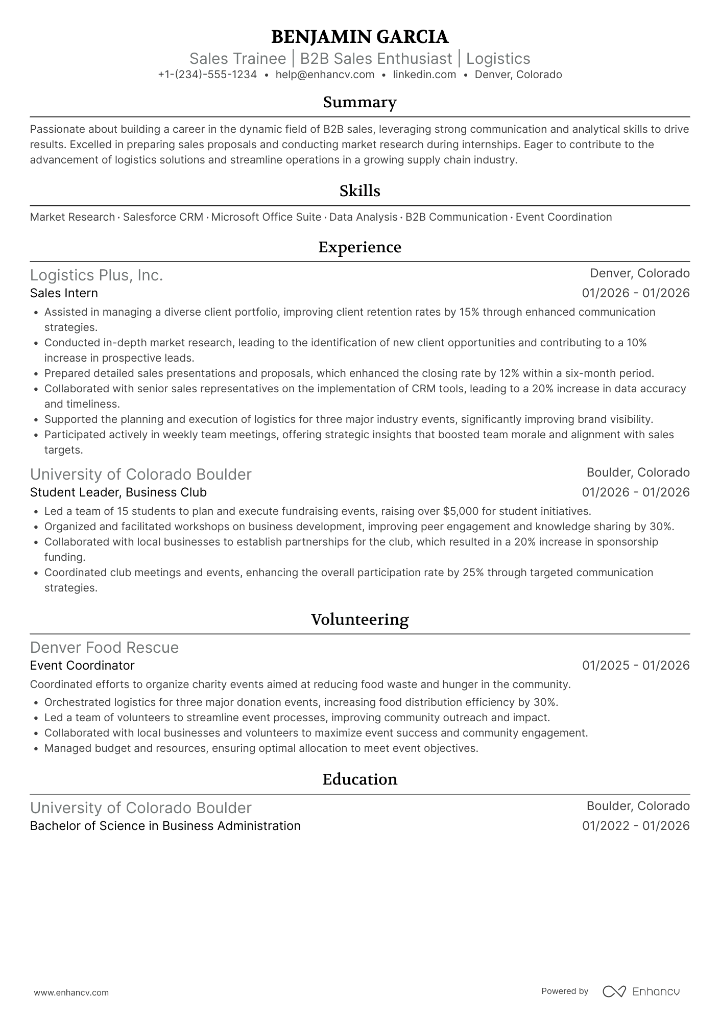 Sales Trainee Resume Example