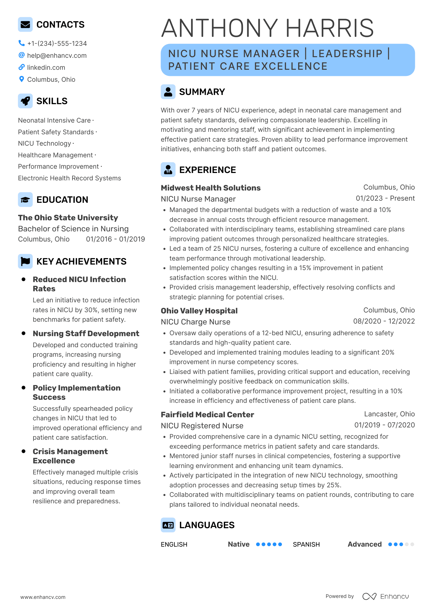Neonatal Intensive Care Unit Nurse Manager Resume Example