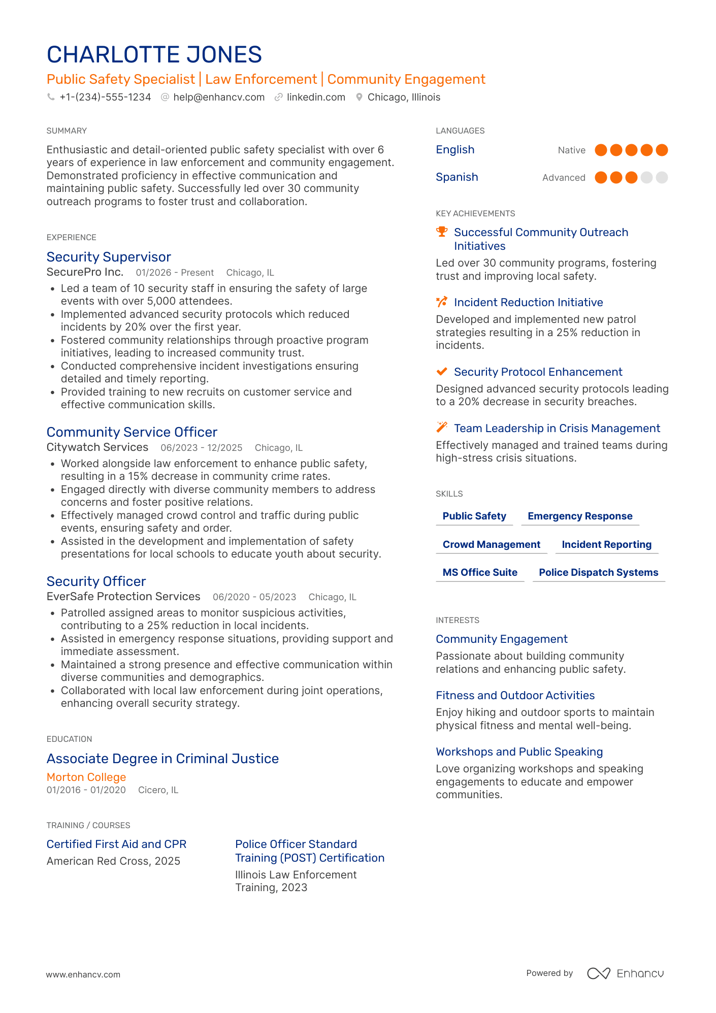 Auxiliary Police Officer Resume Example