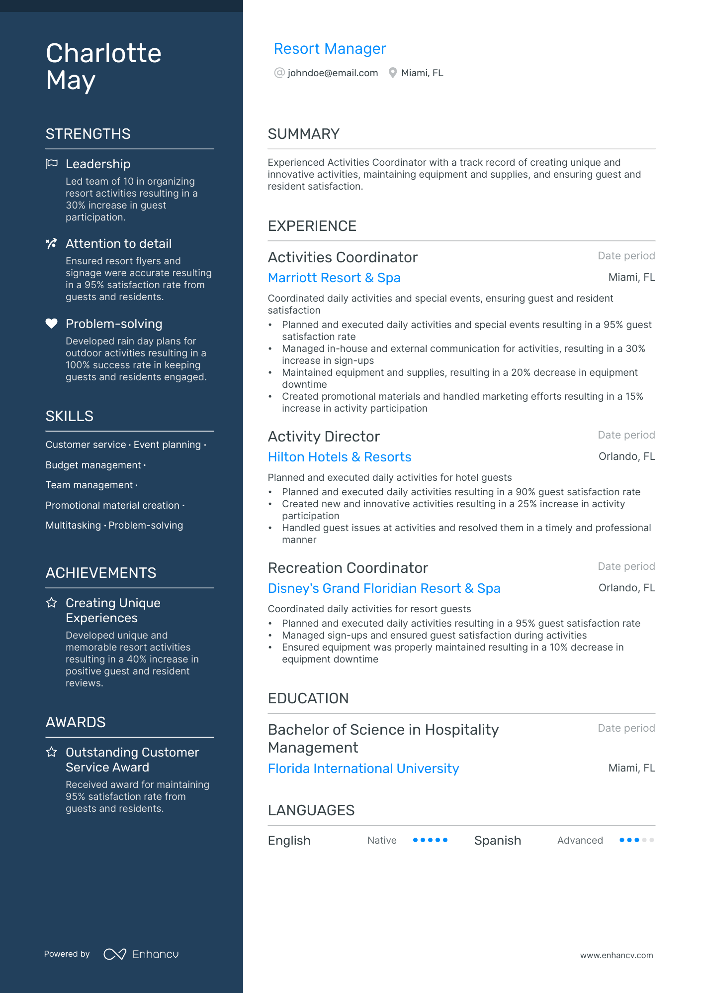 Resort Manager Resume Example