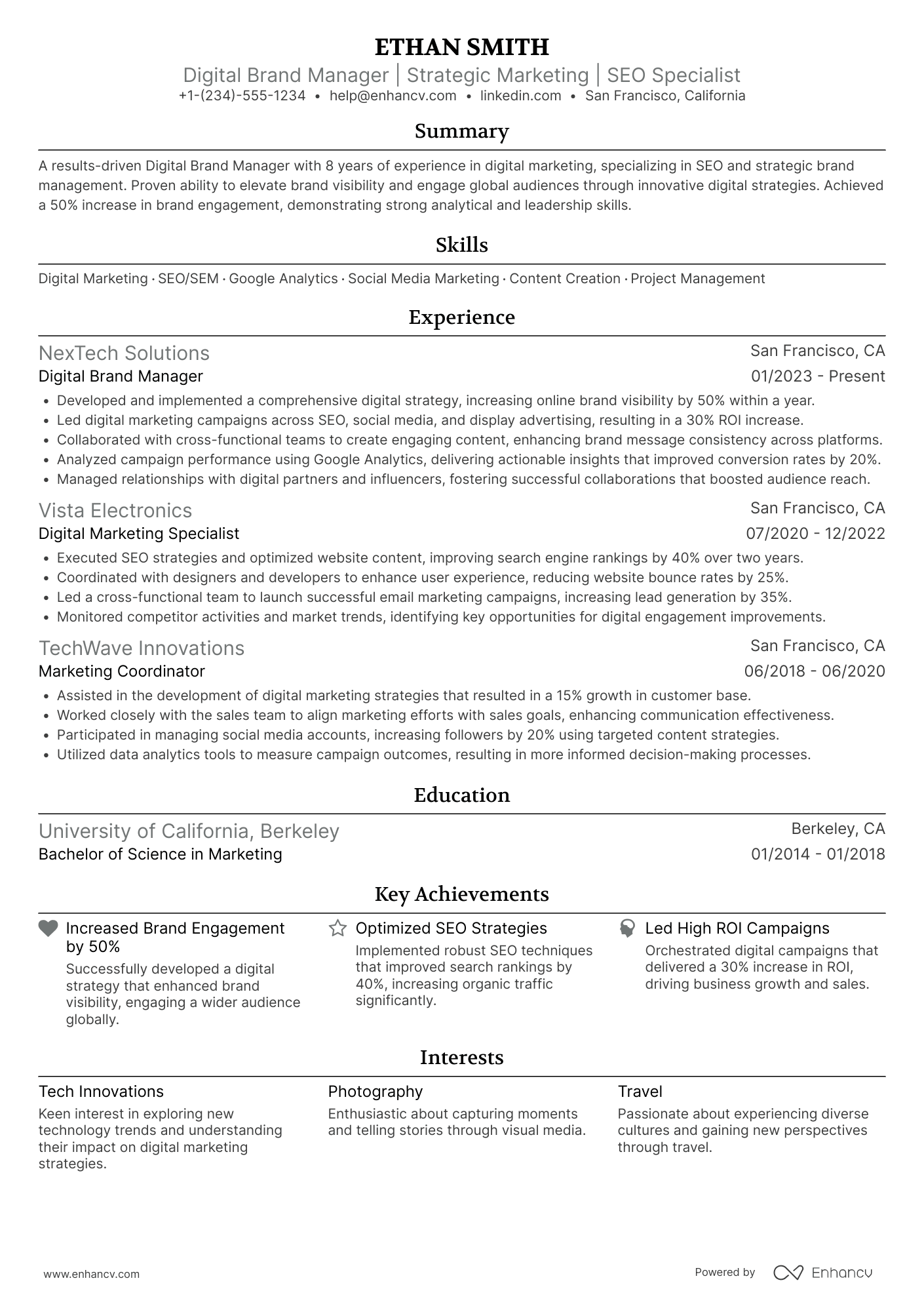 Digital Brand Manager Resume Example
