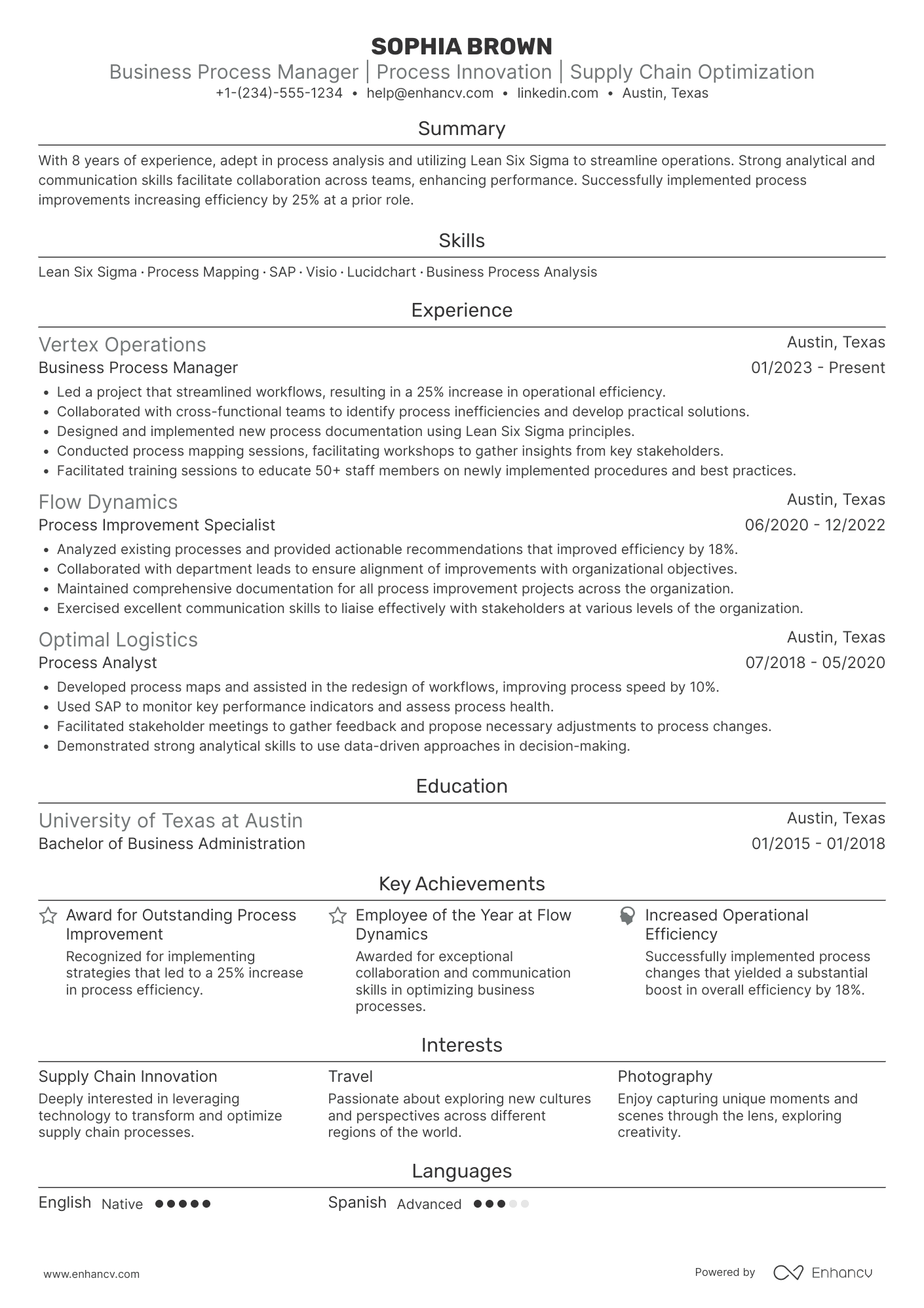 Business Process Manager Resume Example