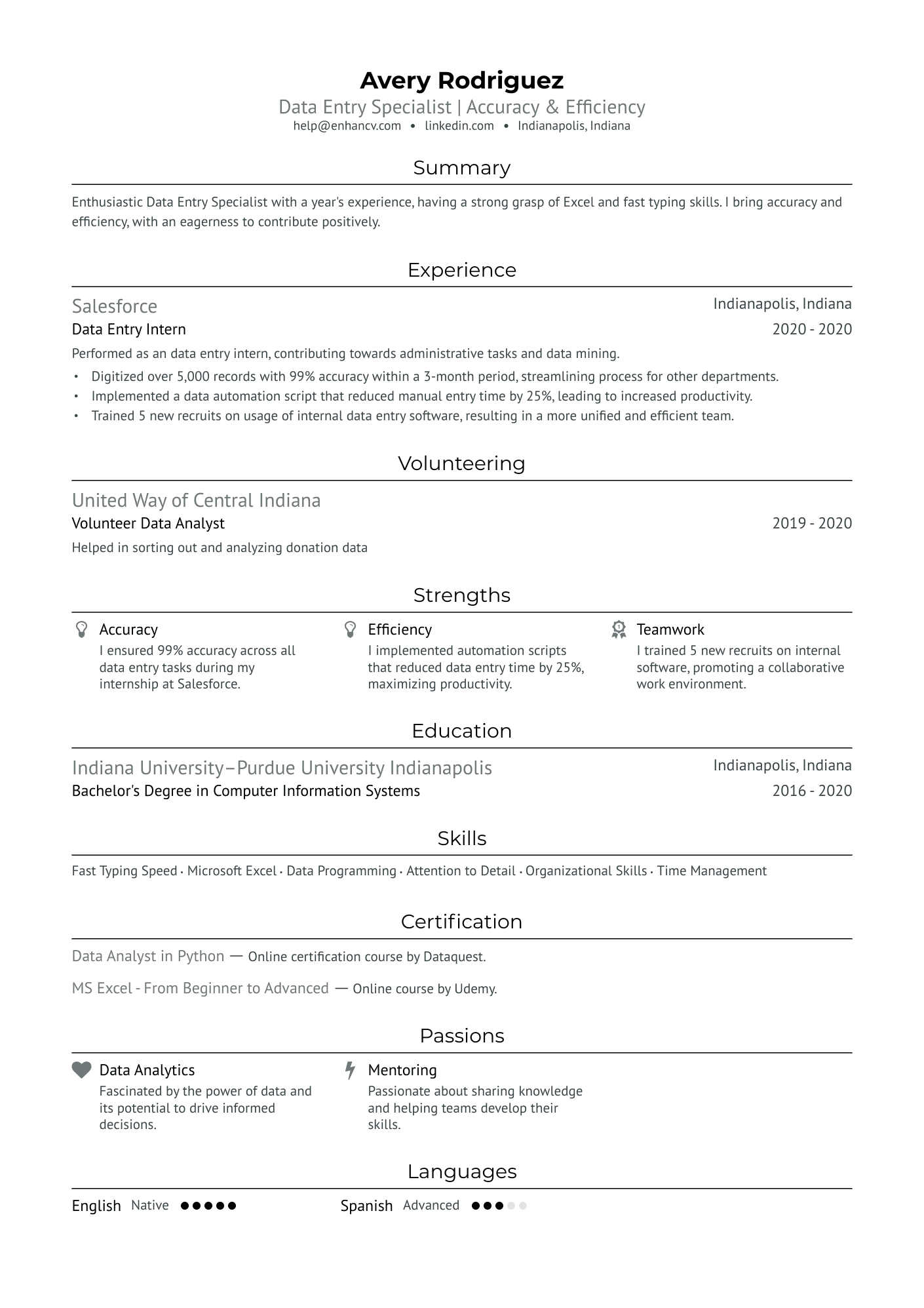 Freelance Data Entry Resume Example