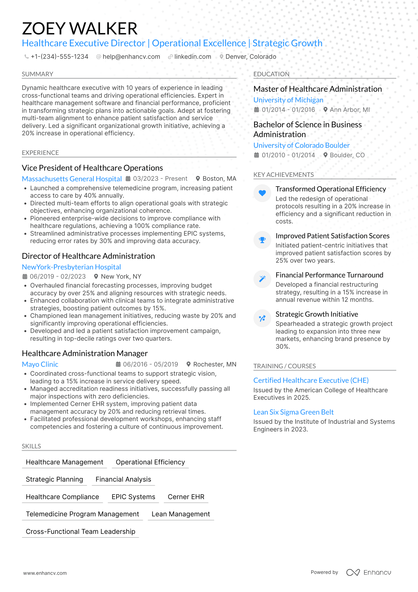 Executive Director of Healthcare Administration Resume Example