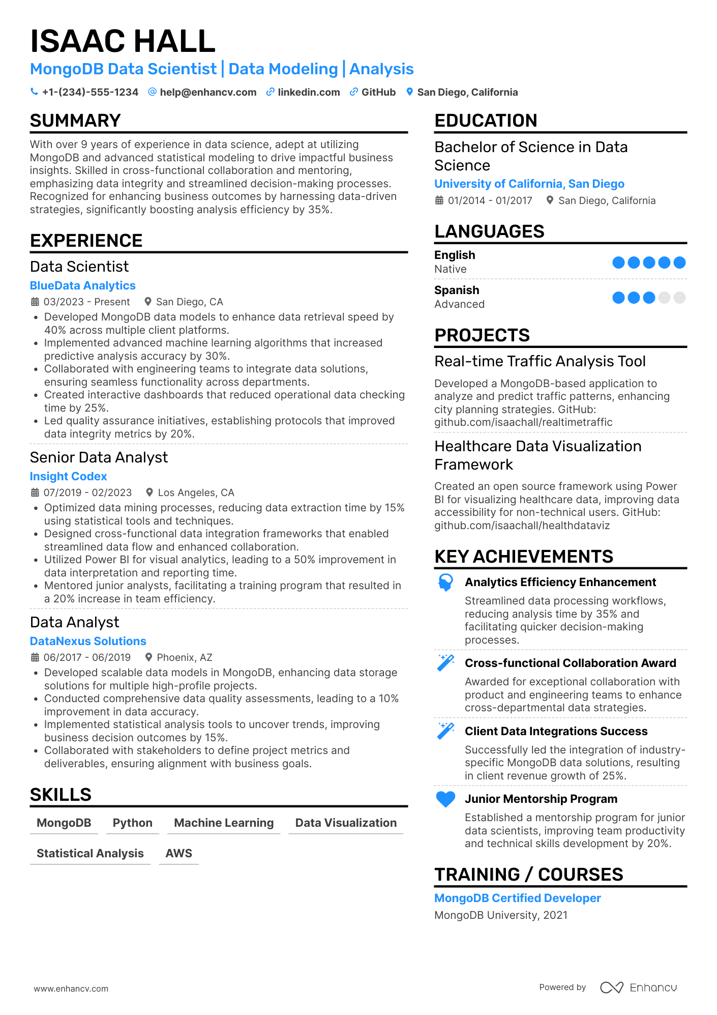 MongoDB Data Scientist Resume Example
