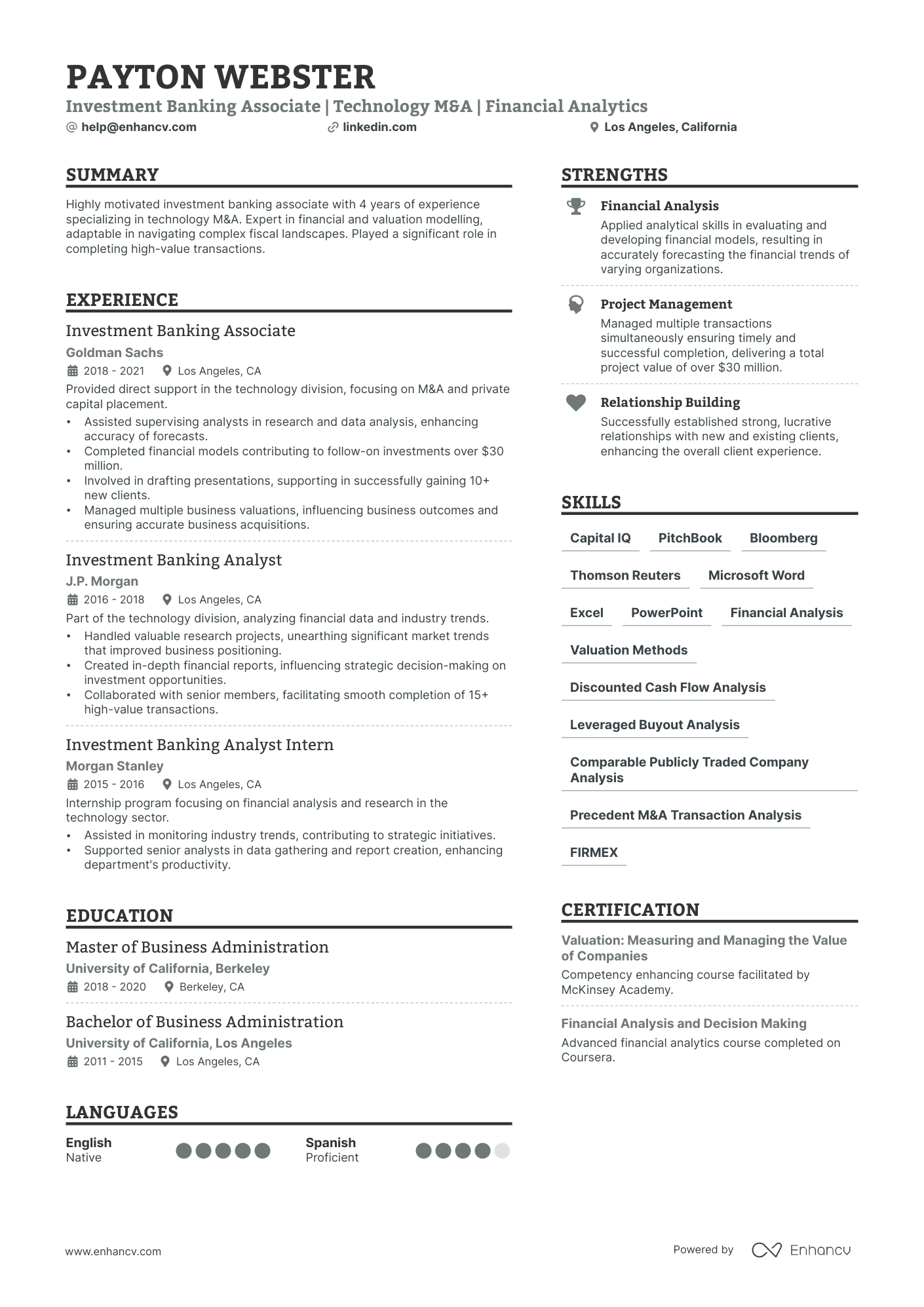 Investment Banking Associate Resume Example