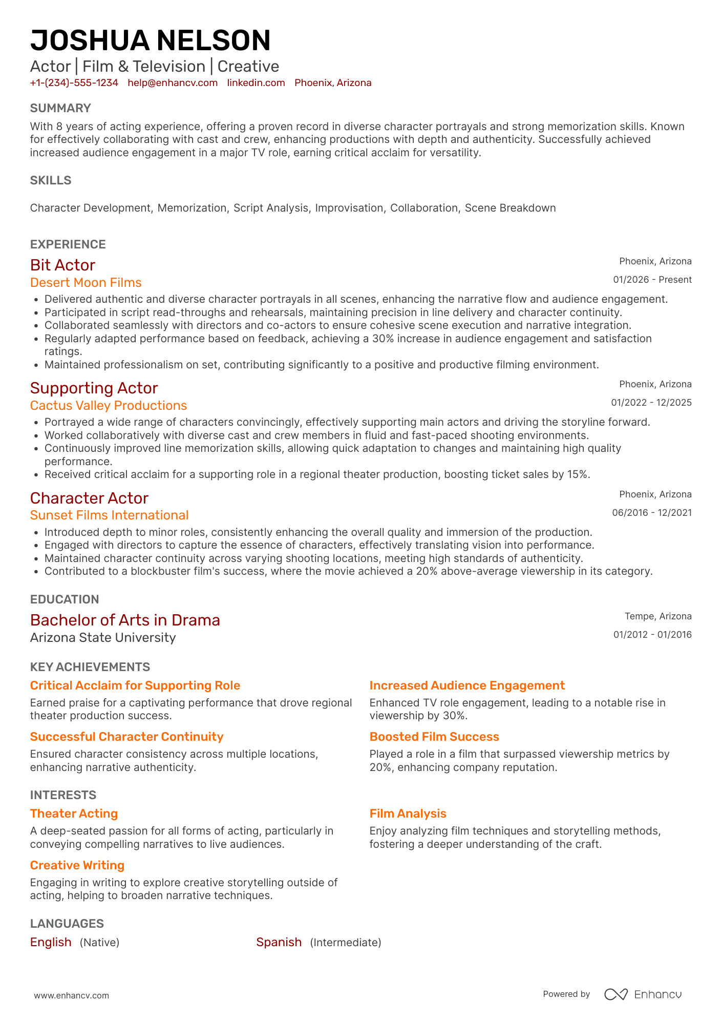Bit Actor Resume Example