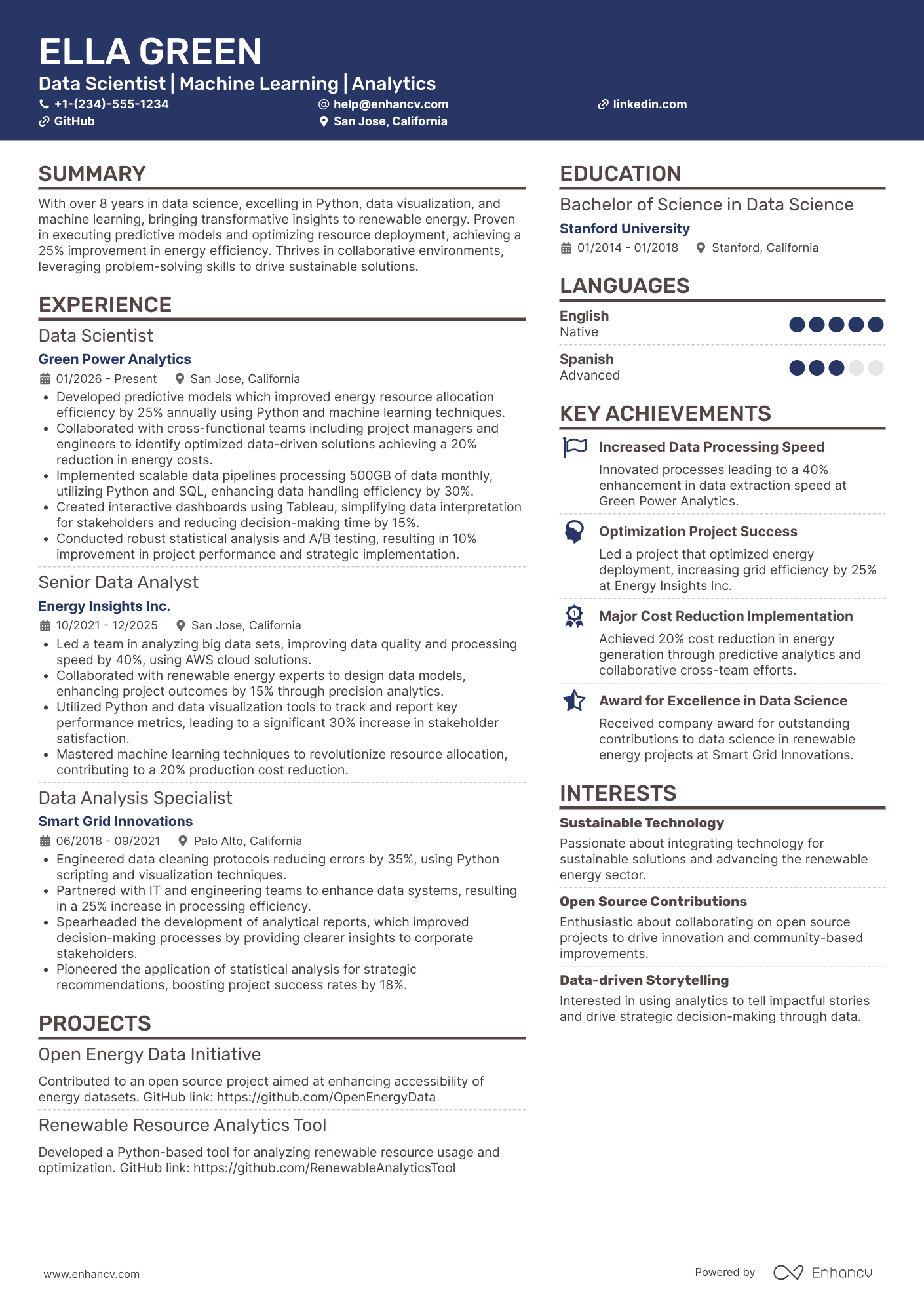Python Data Scientist Resume Example
