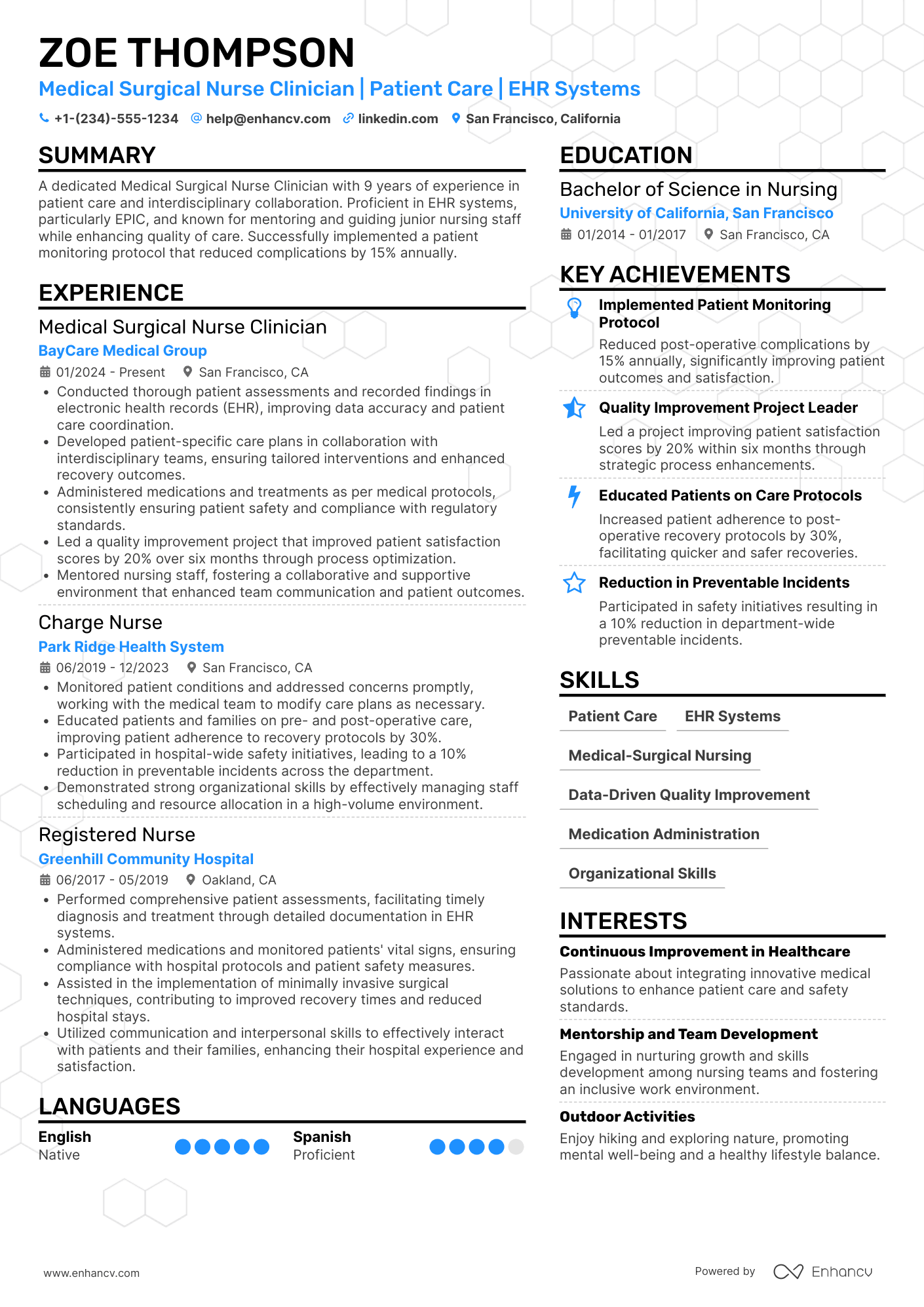 Medical Surgical Nurse Clinician Resume Example