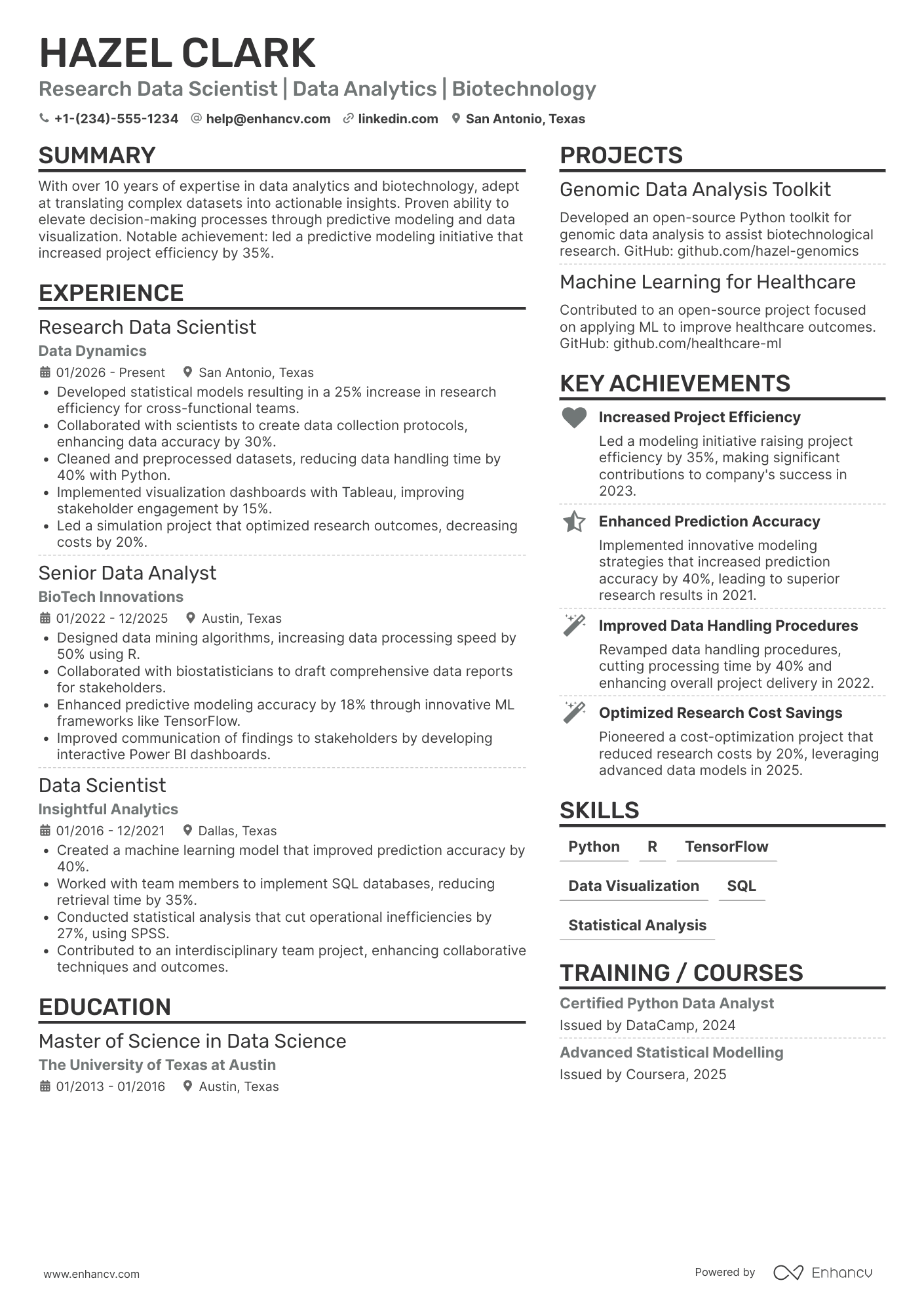 Research Data Scientist Resume Example