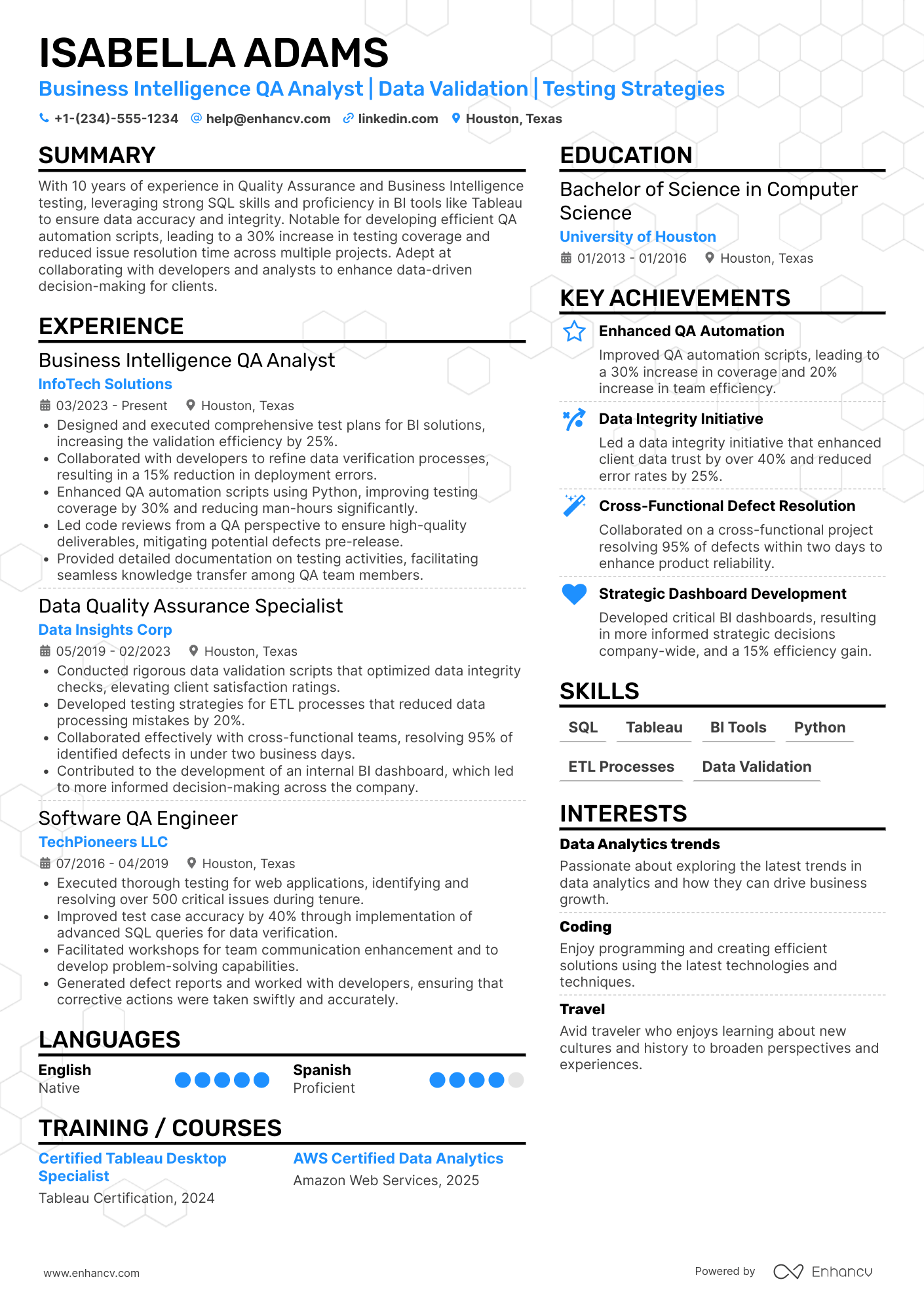 Business Intelligence Quality Assurance Analyst Resume Example