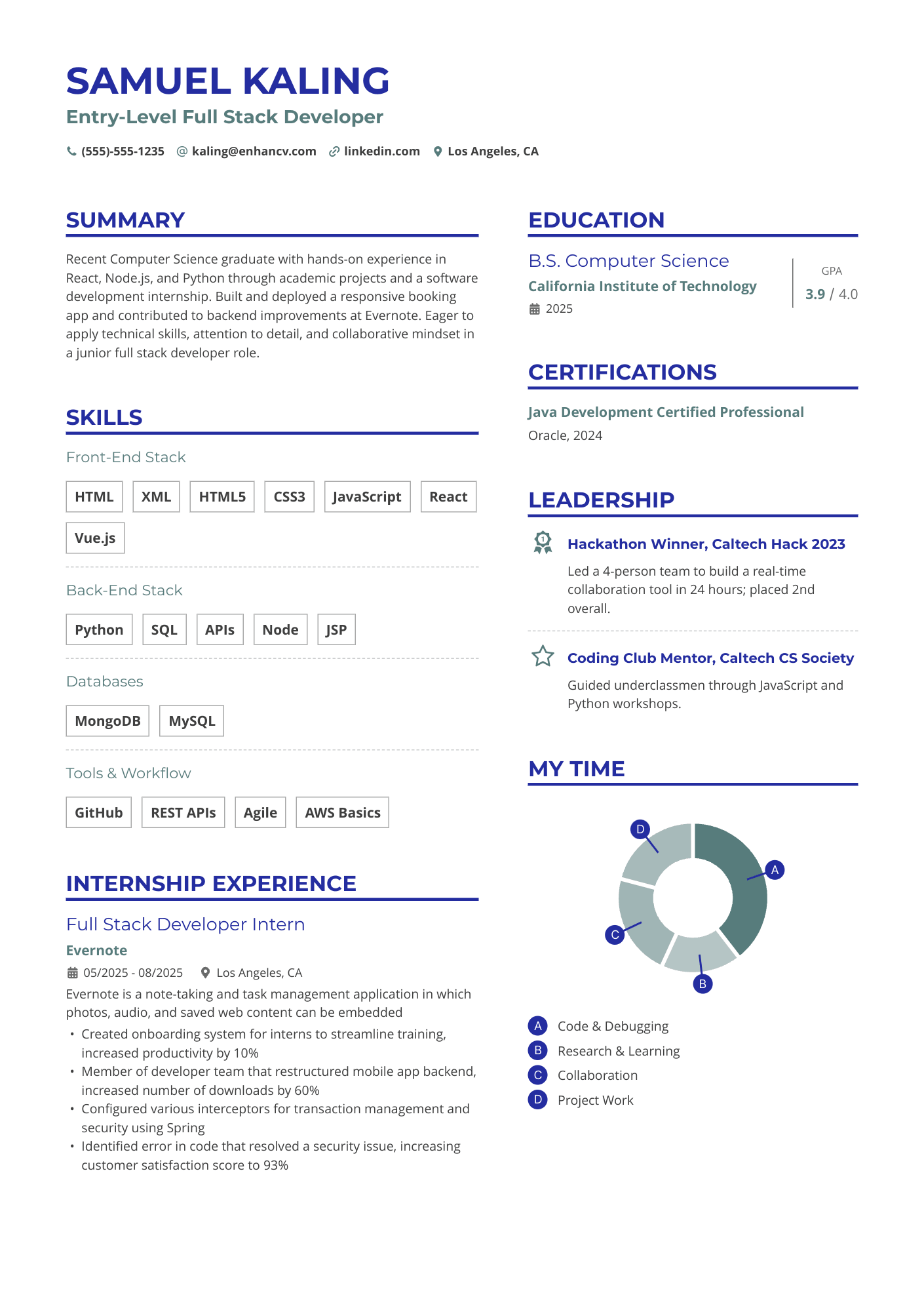 Entry Level Full Stack Developer Resume Example