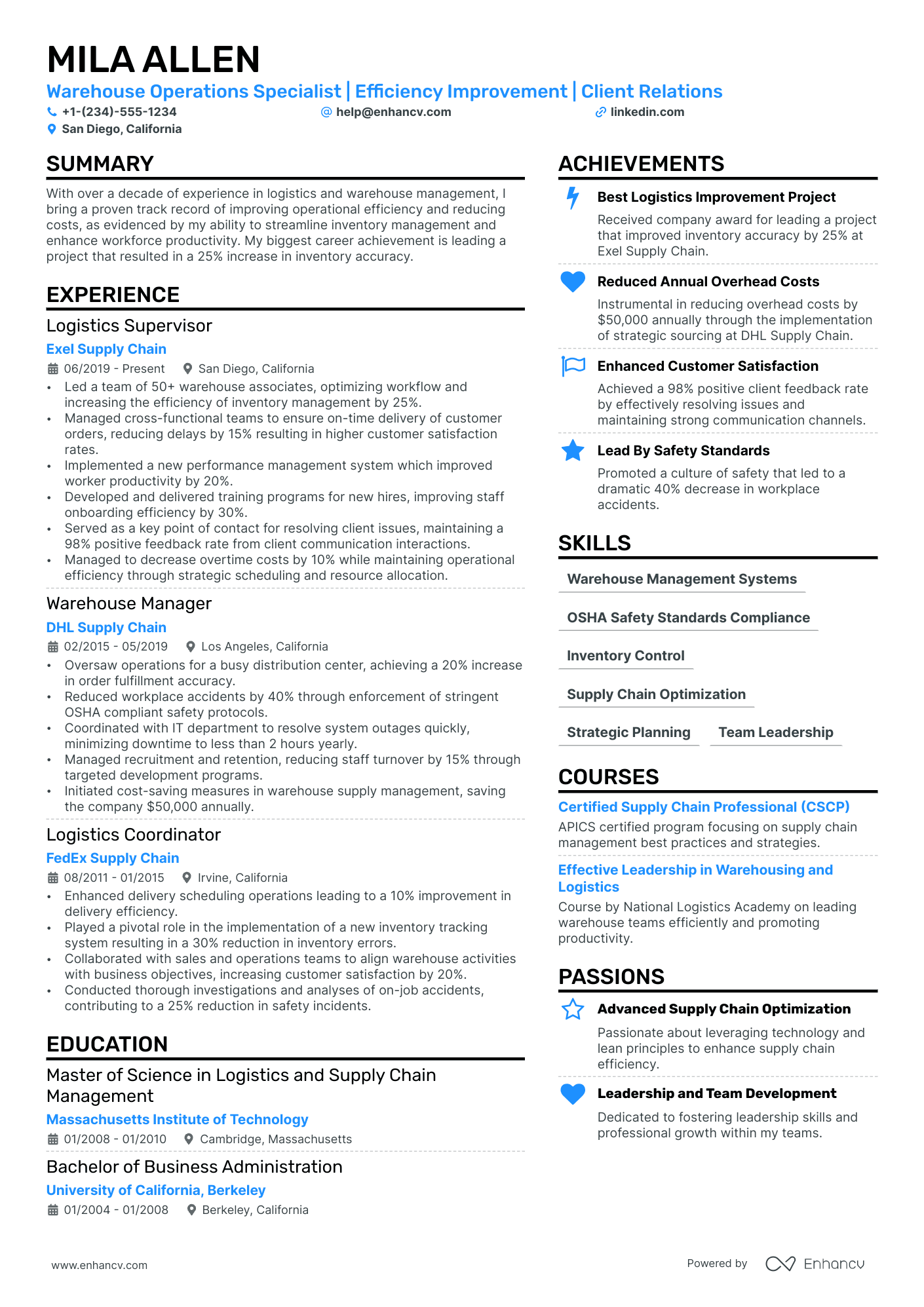 Site Manager Resume Example