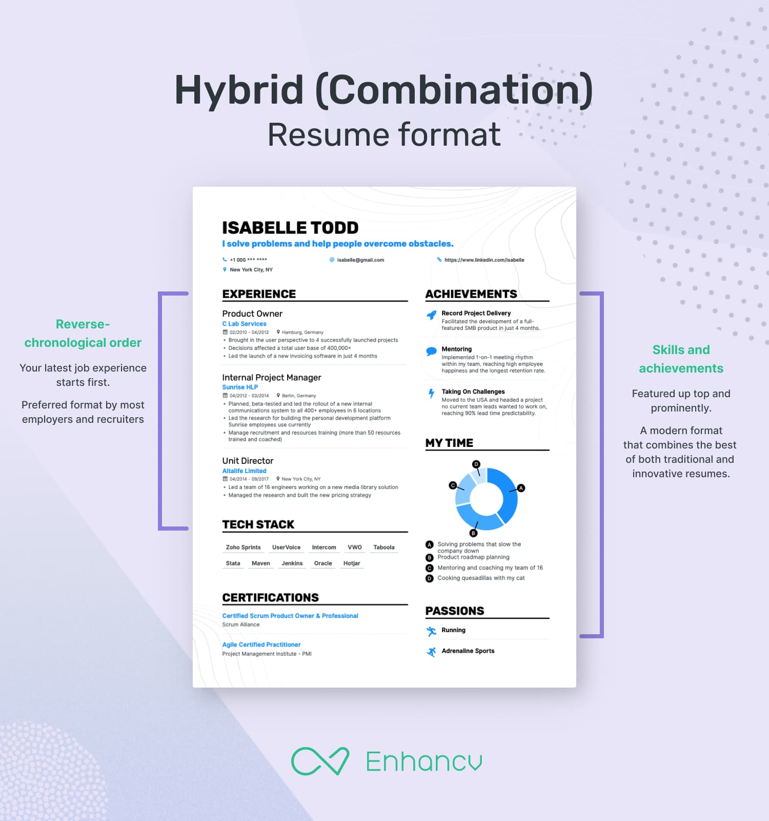 CRM Developer Resume Examples & Guide for 2023 (Layout, Skills, Keywords &  Job Description)