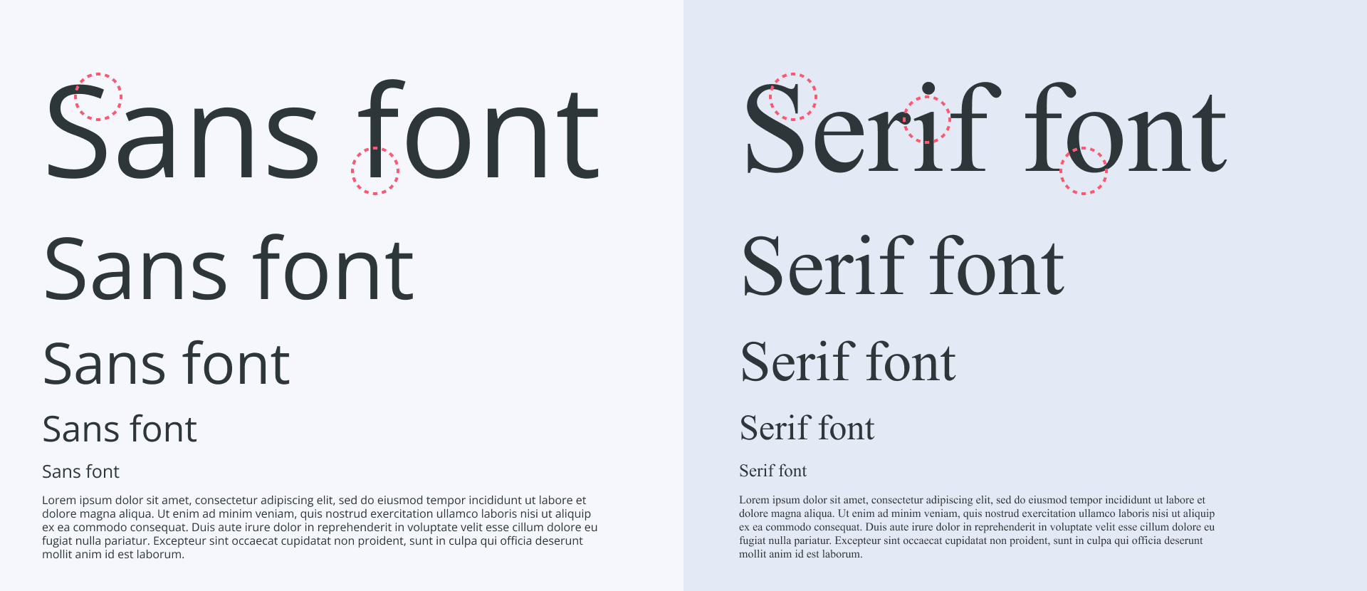 sans vs serif difference in fonts for resume.png