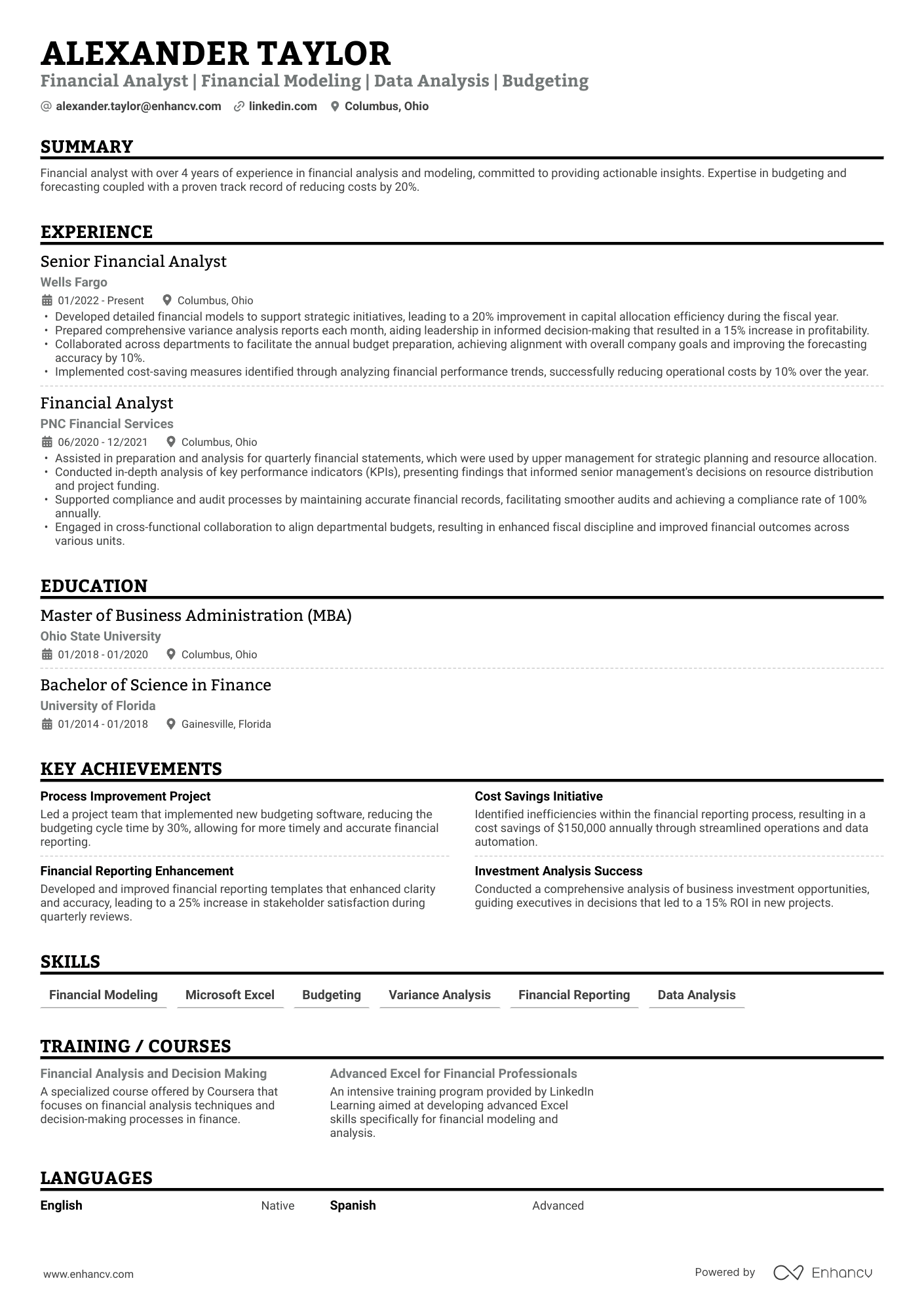 Financial Analyst | Financial Modeling | Data Analysis | Budgeting resume example