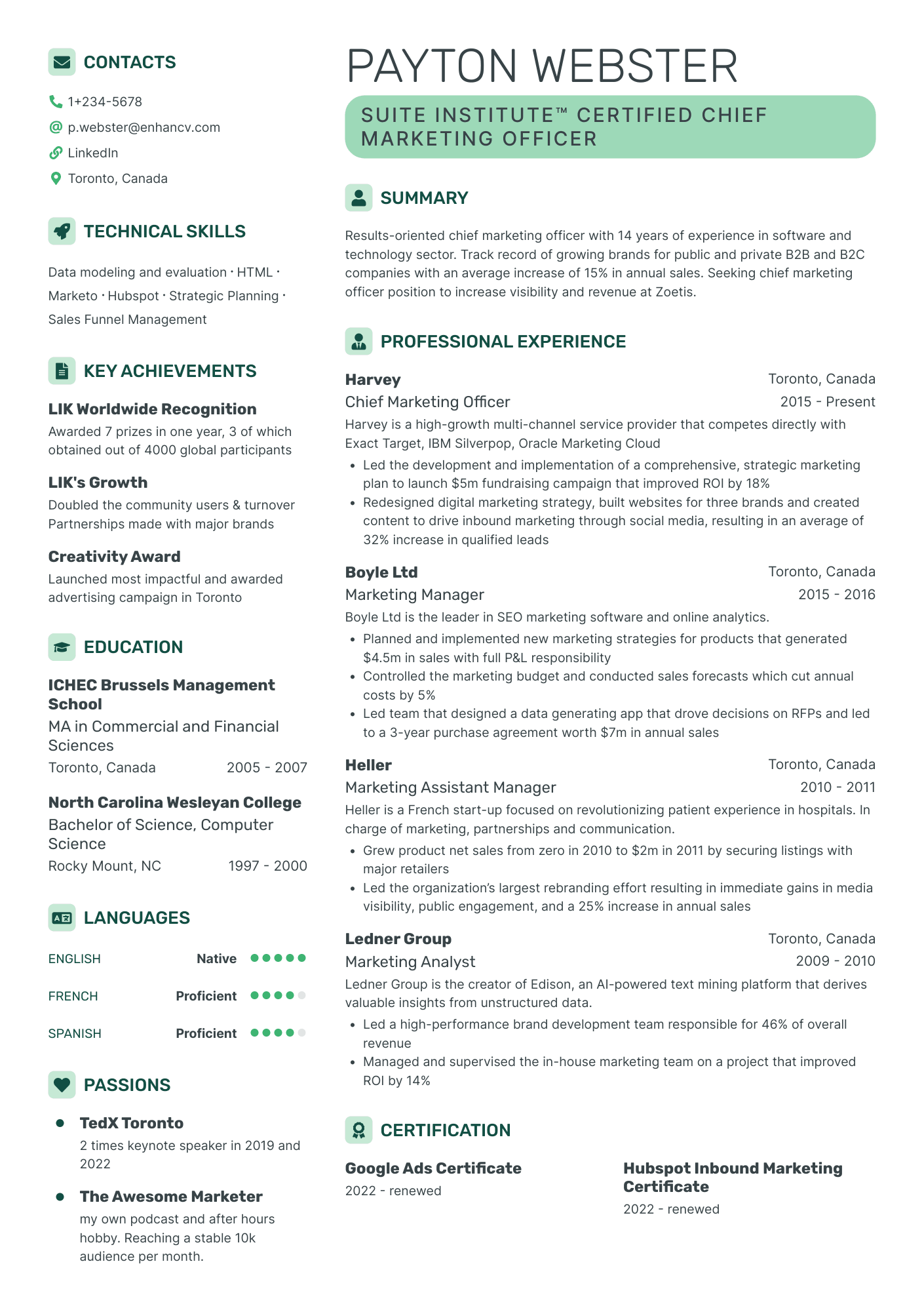 Suite Institute™ Certified Chief Marketing Officer resume example