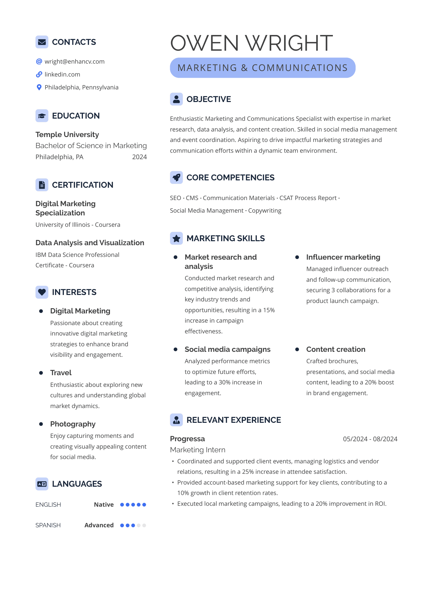 MARKETING & COMMUNICATIONS resume example